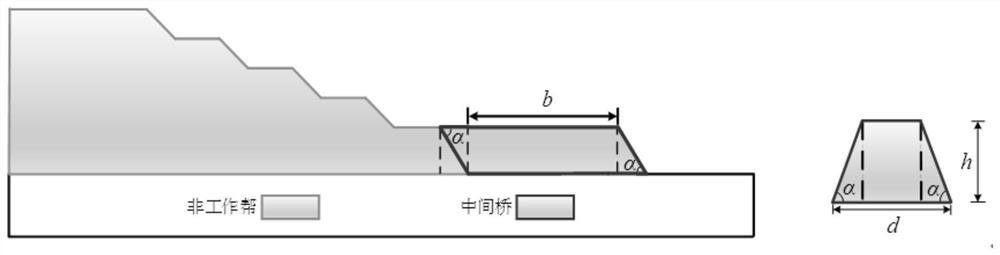 Two-dimensional analysis method for retaining effect of intermediate bridge on side slope