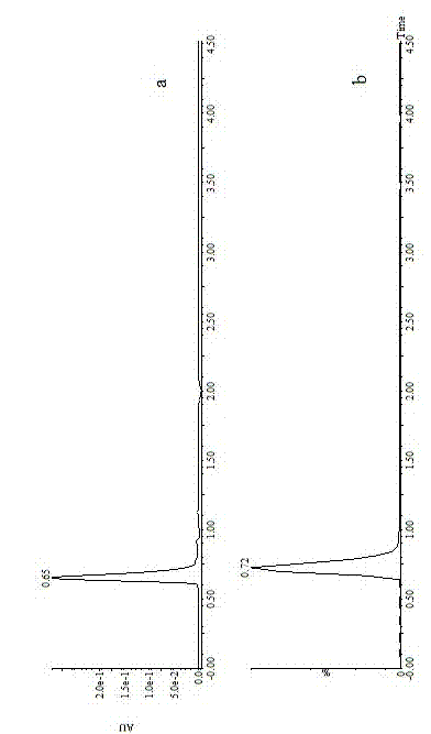 Method for preparing steviol by carrying out catalytic hydrolysis on stevioside by beta-glucosidase