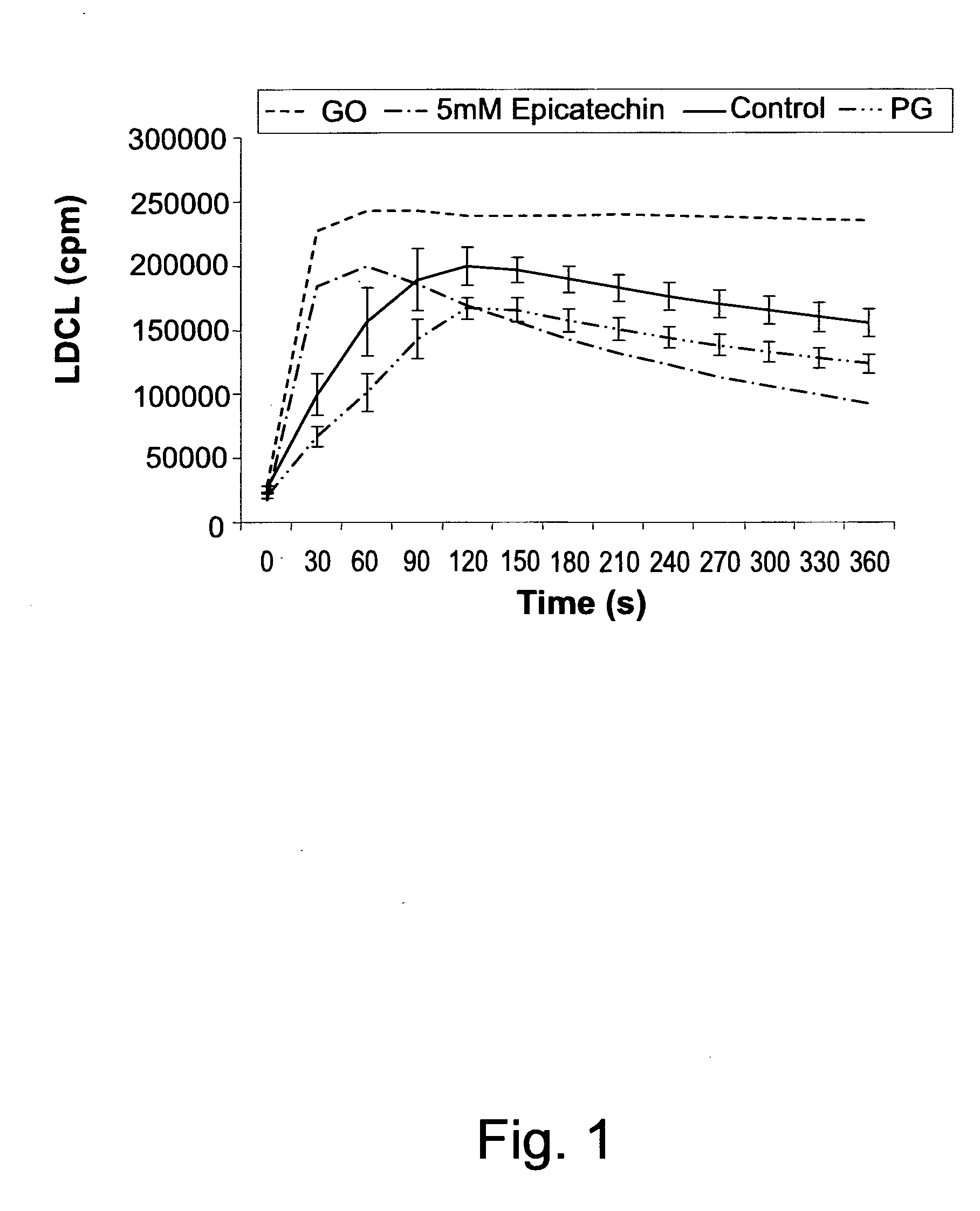 Method for enhancing milk quantity and quality