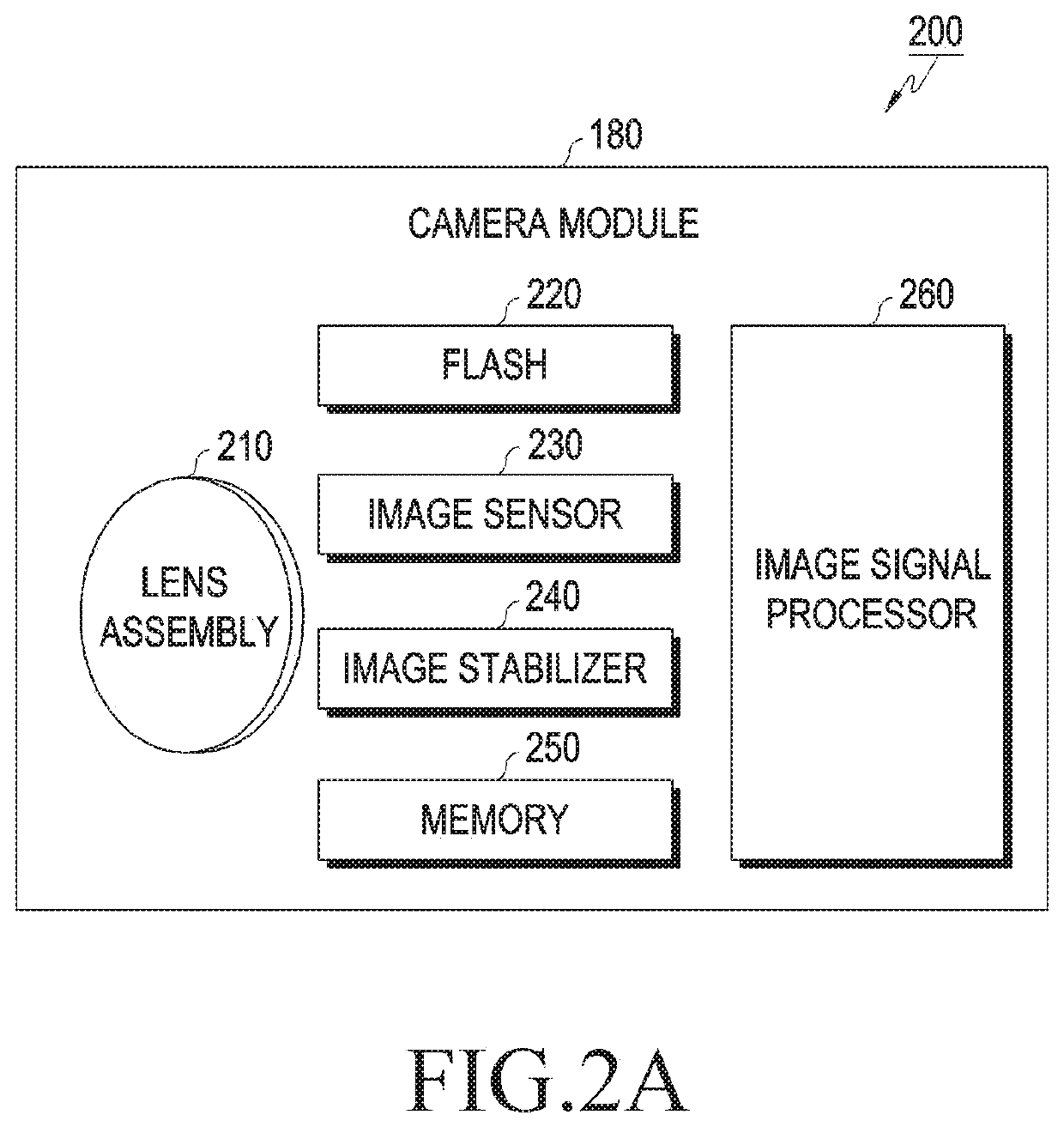 Electronic device for processing file including multiple related pieces of data