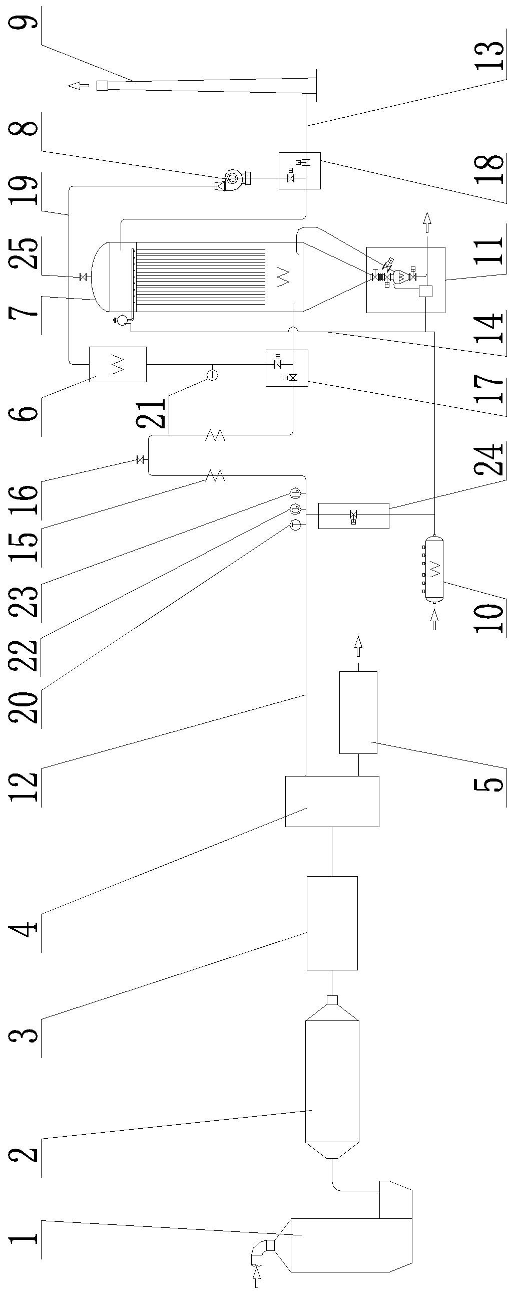 Ultra-low emission purification treatment system of converter primary dry method dedusting emission smoke