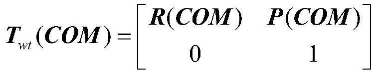 Worm gear mother machine key error term identification method