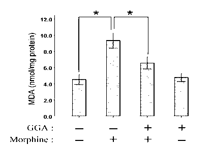 Application of teprenone in prevention and treatment of morphine-induced liver injury