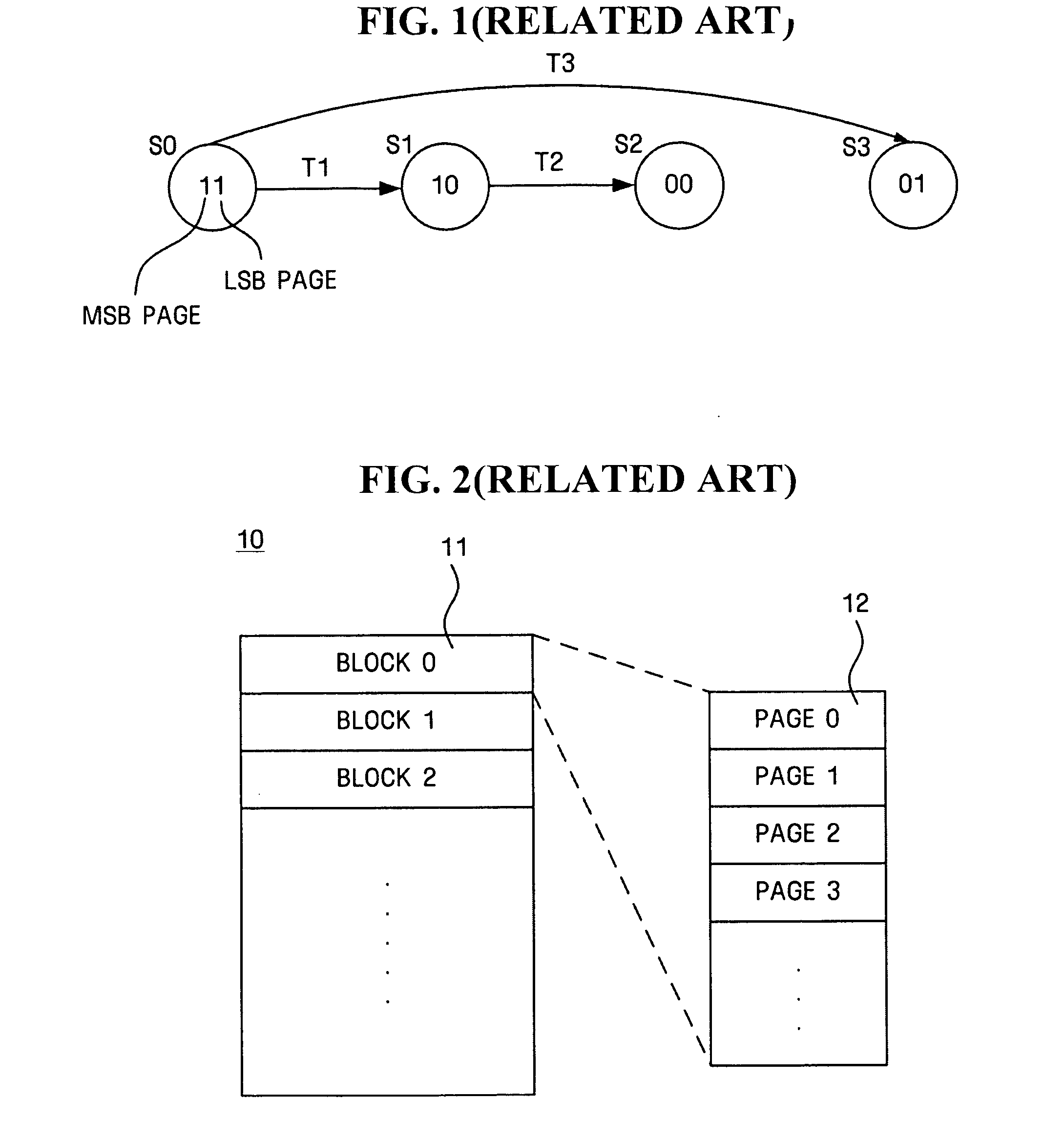Nonvolatile memory and apparayus and method for deciding data validity for the same