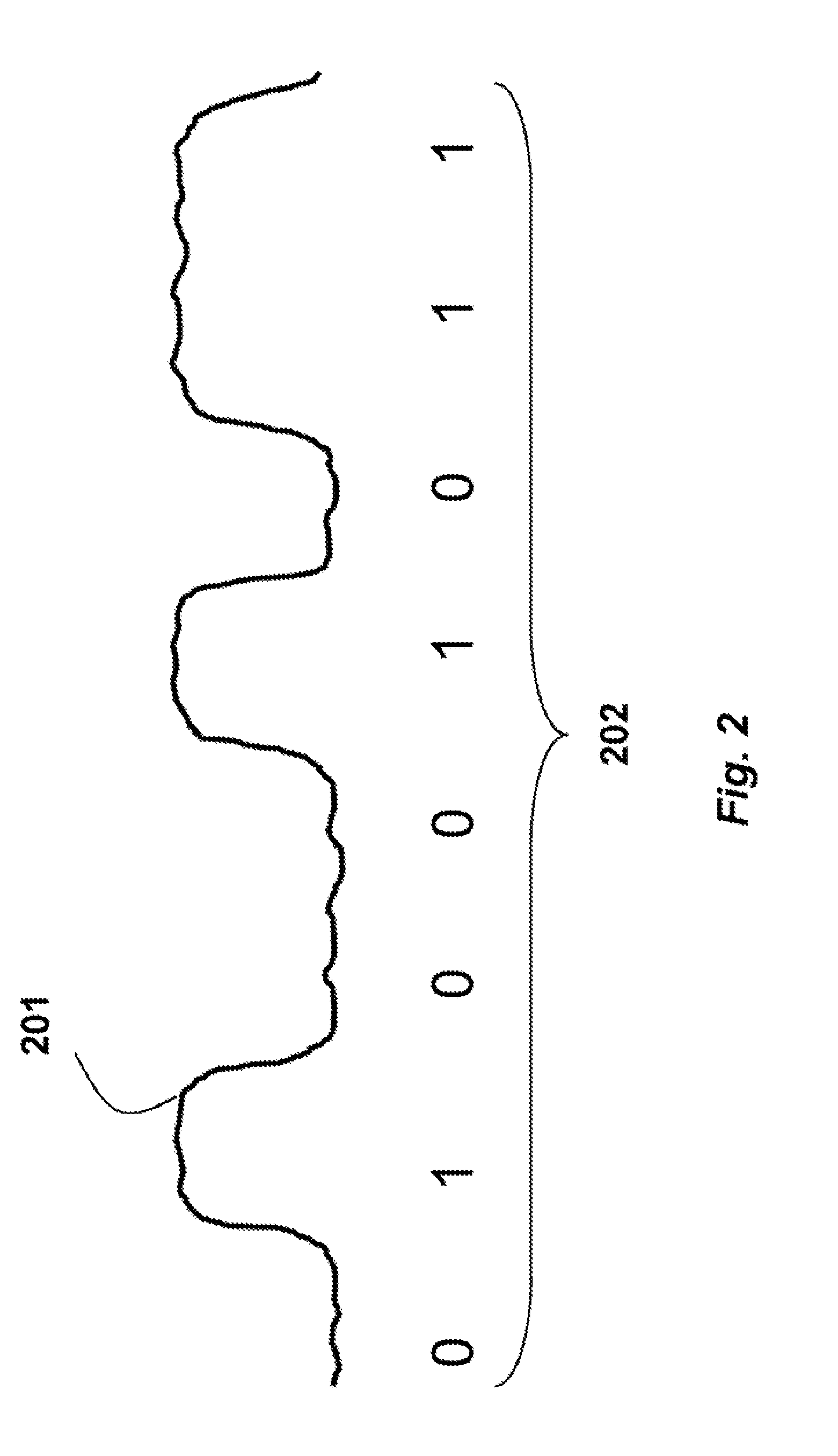 Method for Estimating Positions Using Absolute Encoders
