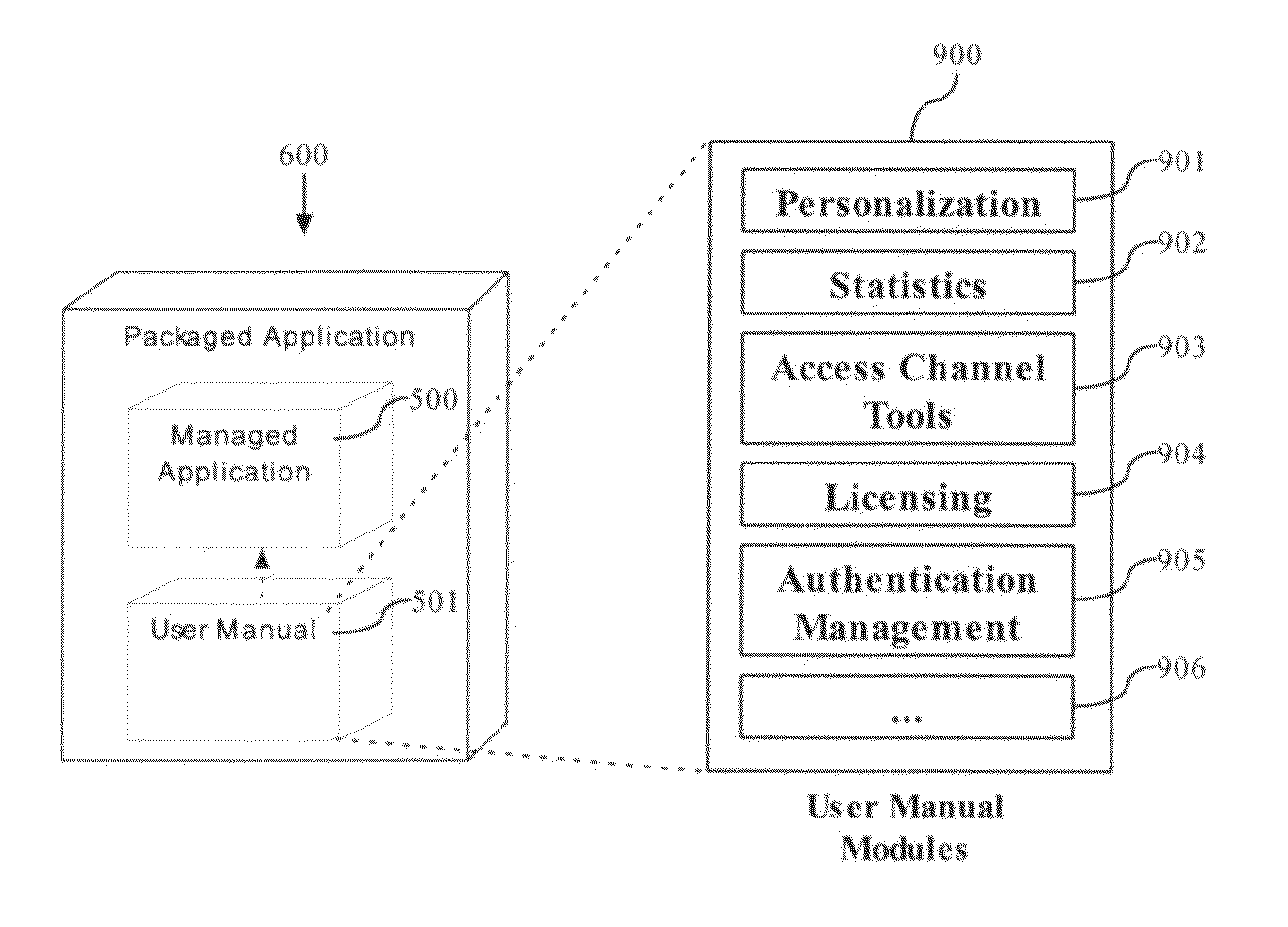 Method and system for managing online applications