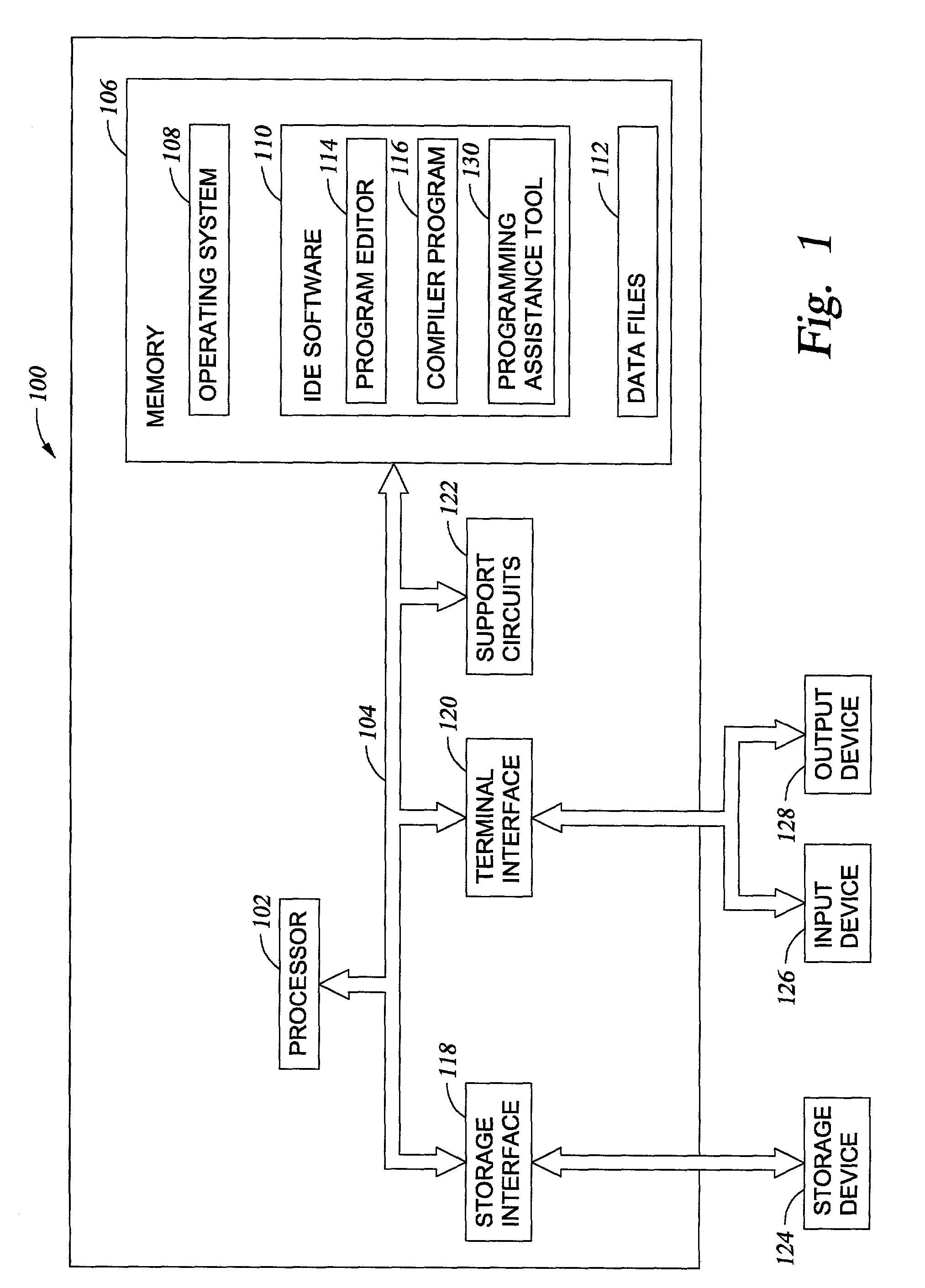Method and apparatus for providing programming assistance