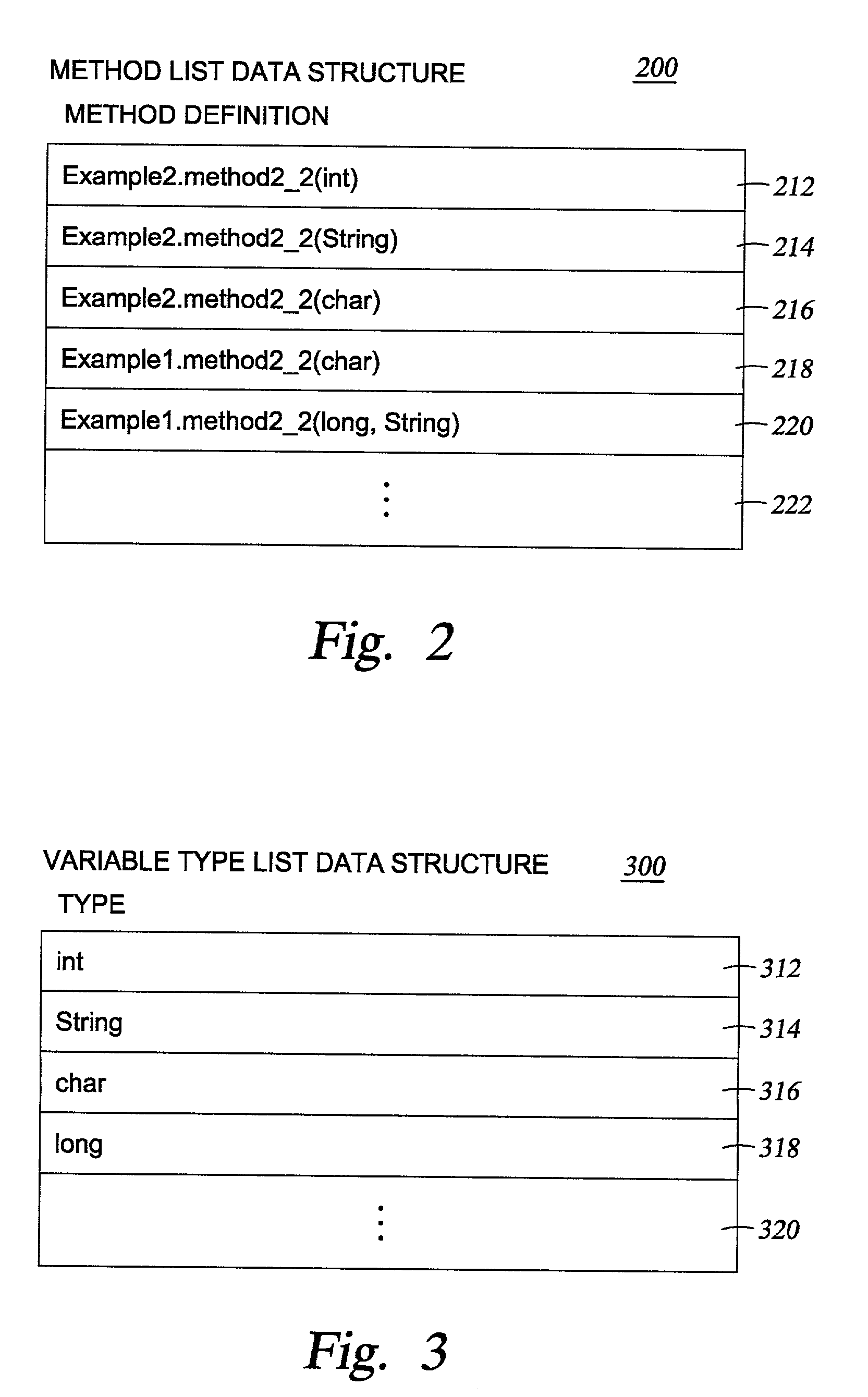 Method and apparatus for providing programming assistance