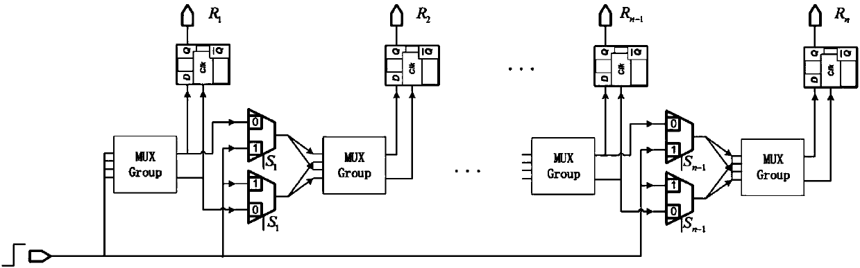 Arbiter-based completely-new-architecture circuit structure of physical unclonable function (PUF)