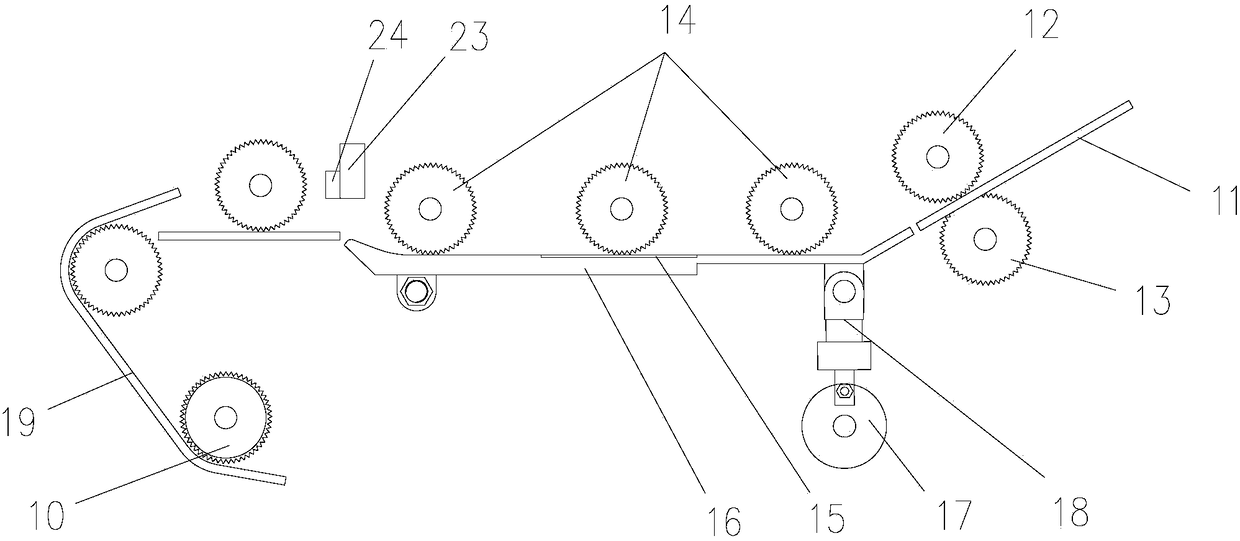 An intelligent coin sorting machine