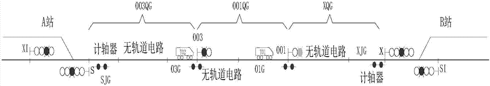 Movable blocking downgrading operation system and method