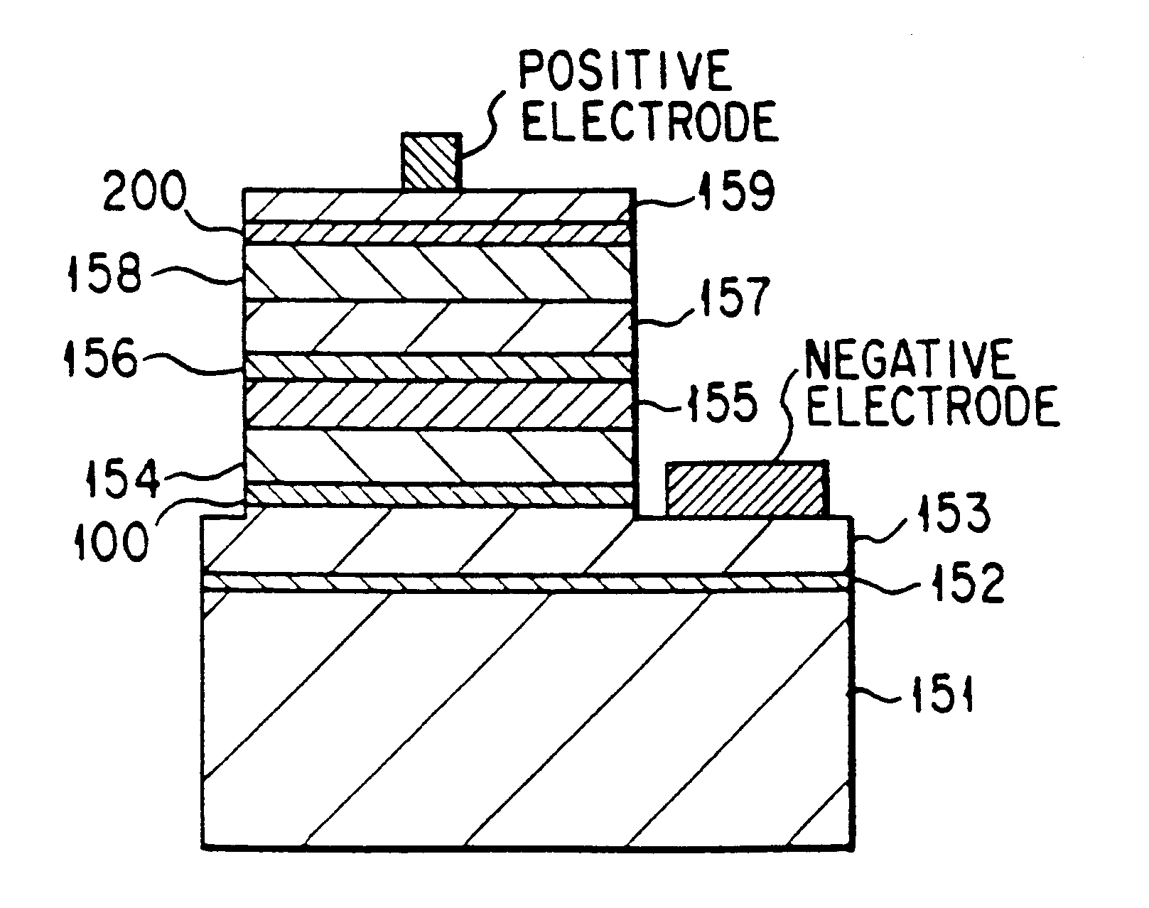 Nitride semiconductor light-emitting devices