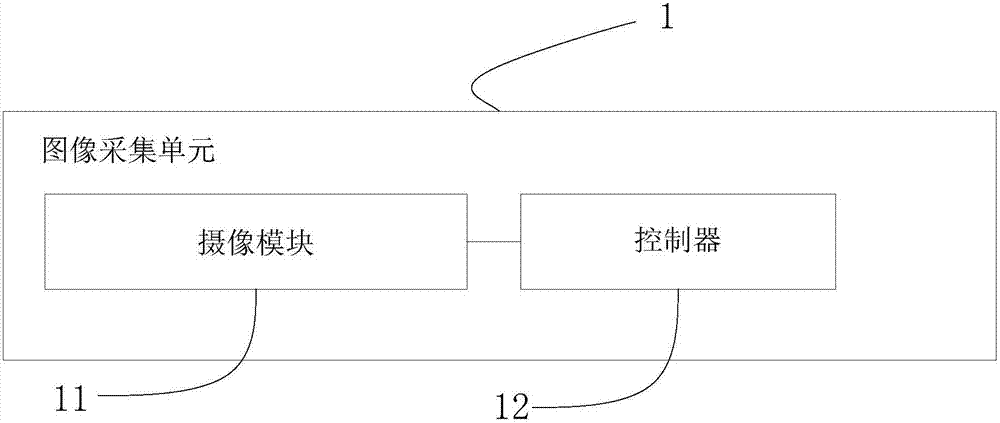 Image recognition device and method capable of realizing error correction