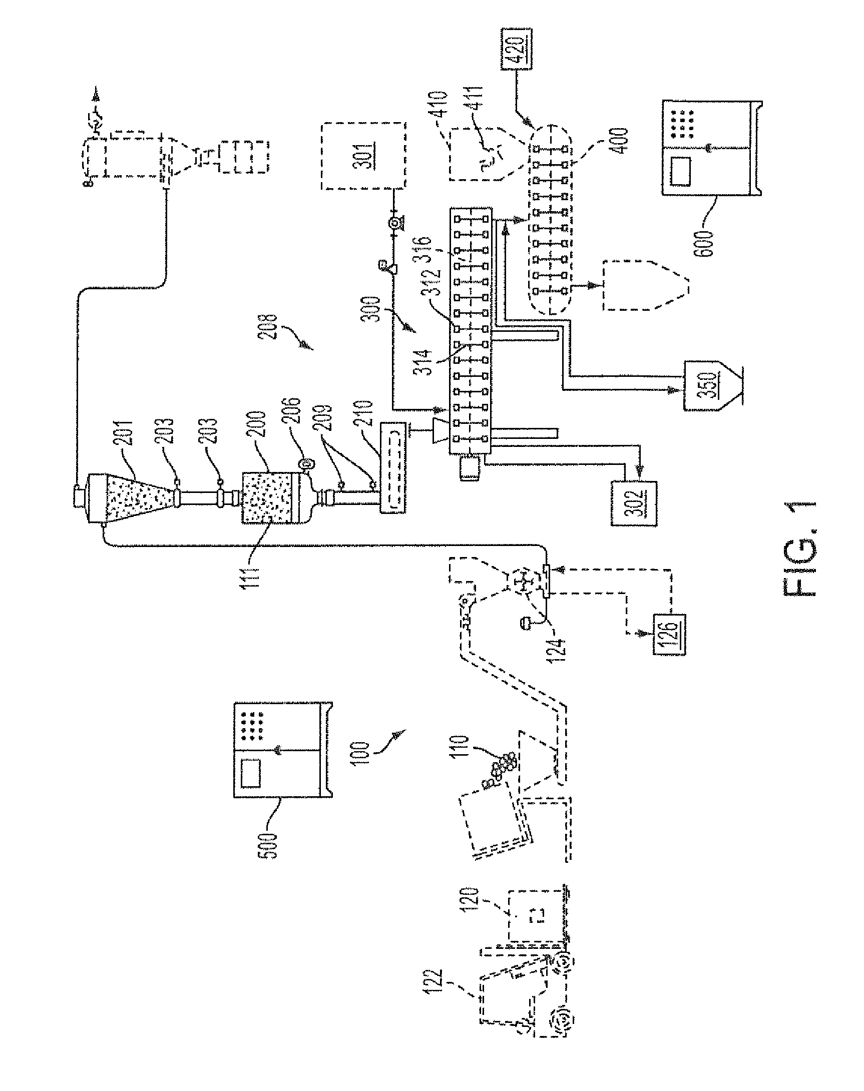 System and method for continuous processing of recyclable material