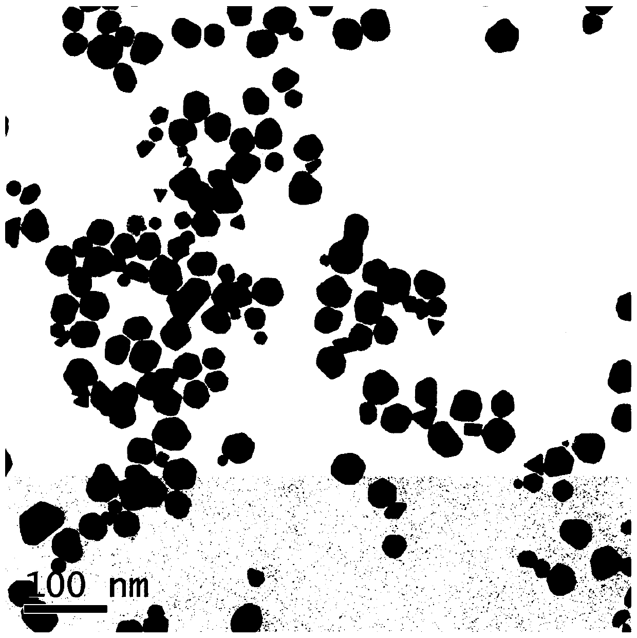 Preparation method and application of graphene quantum dot stable gold nanoparticles
