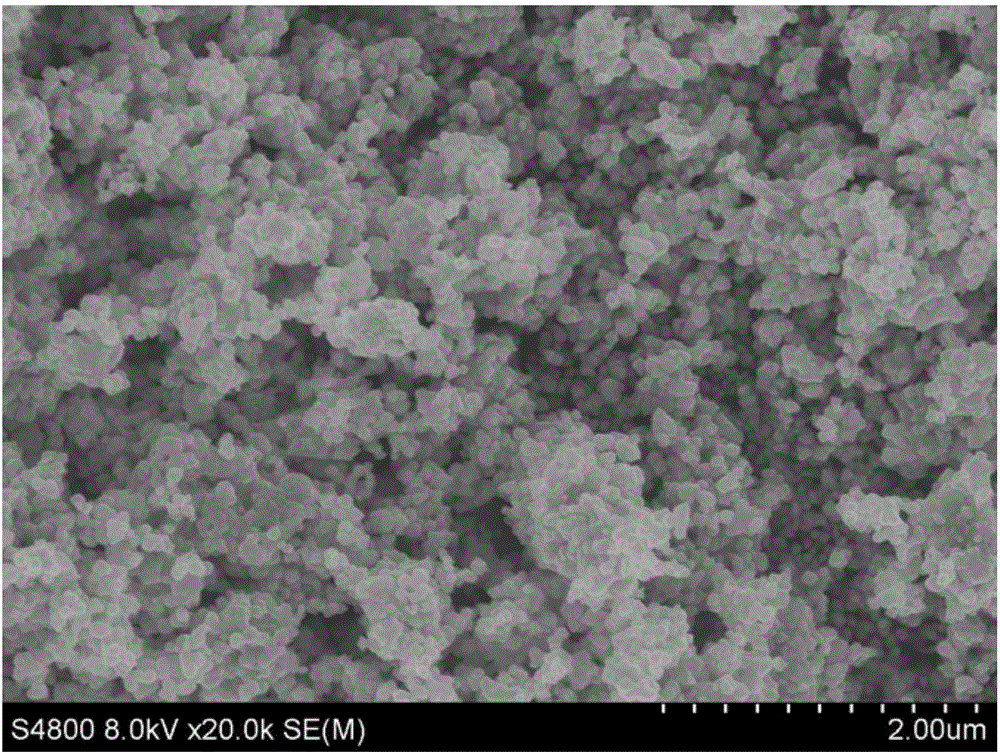 Preparation method of indium oxide nano-powder