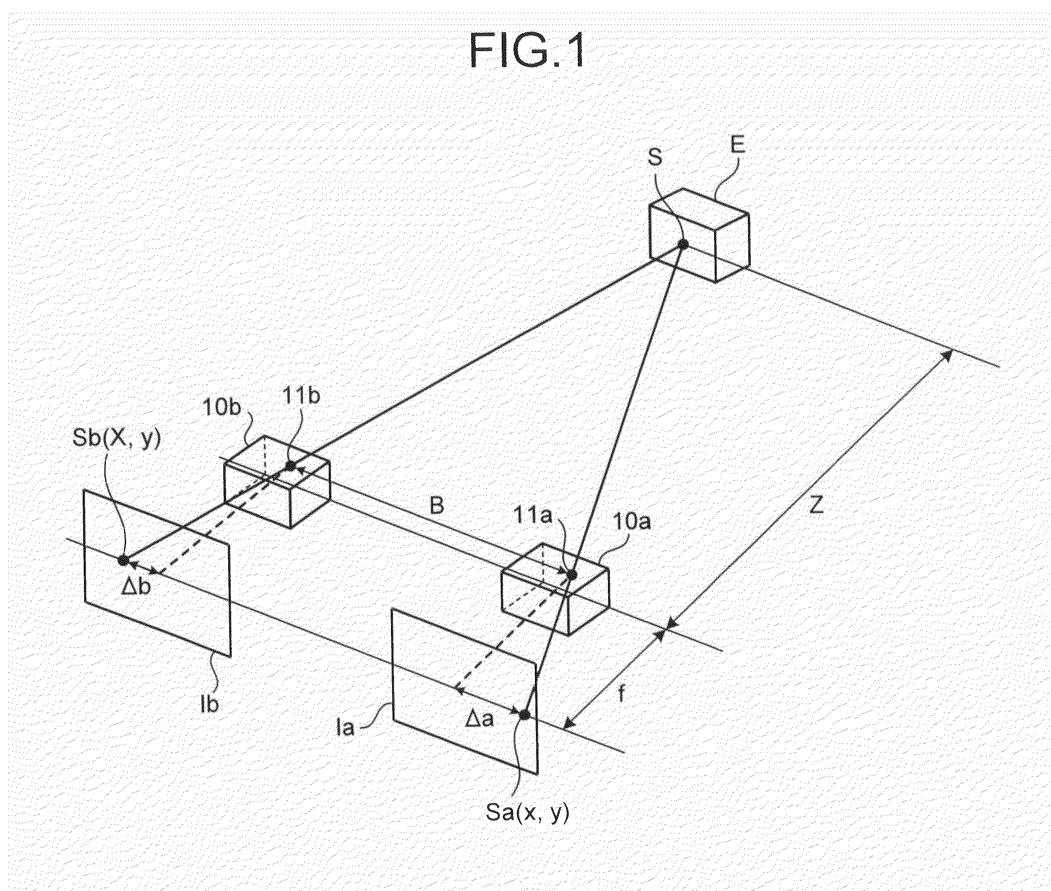 Disparity value deriving device, equipment control system, movable apparatus, robot, and disparity value deriving method