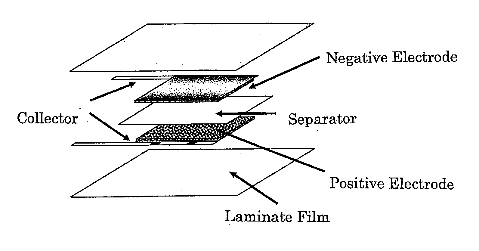 Process of producing activated carbon for electric double layer capacitor electrode