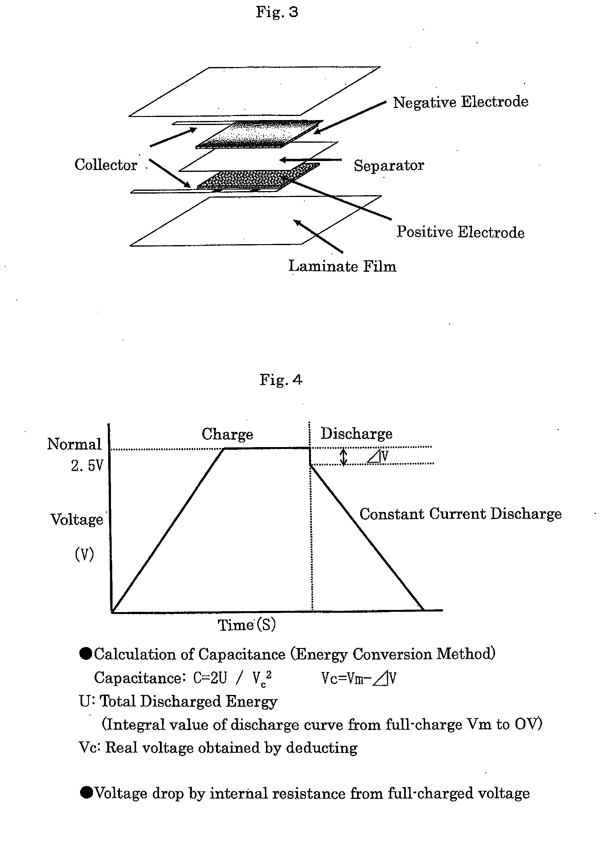 Process of producing activated carbon for electric double layer capacitor electrode