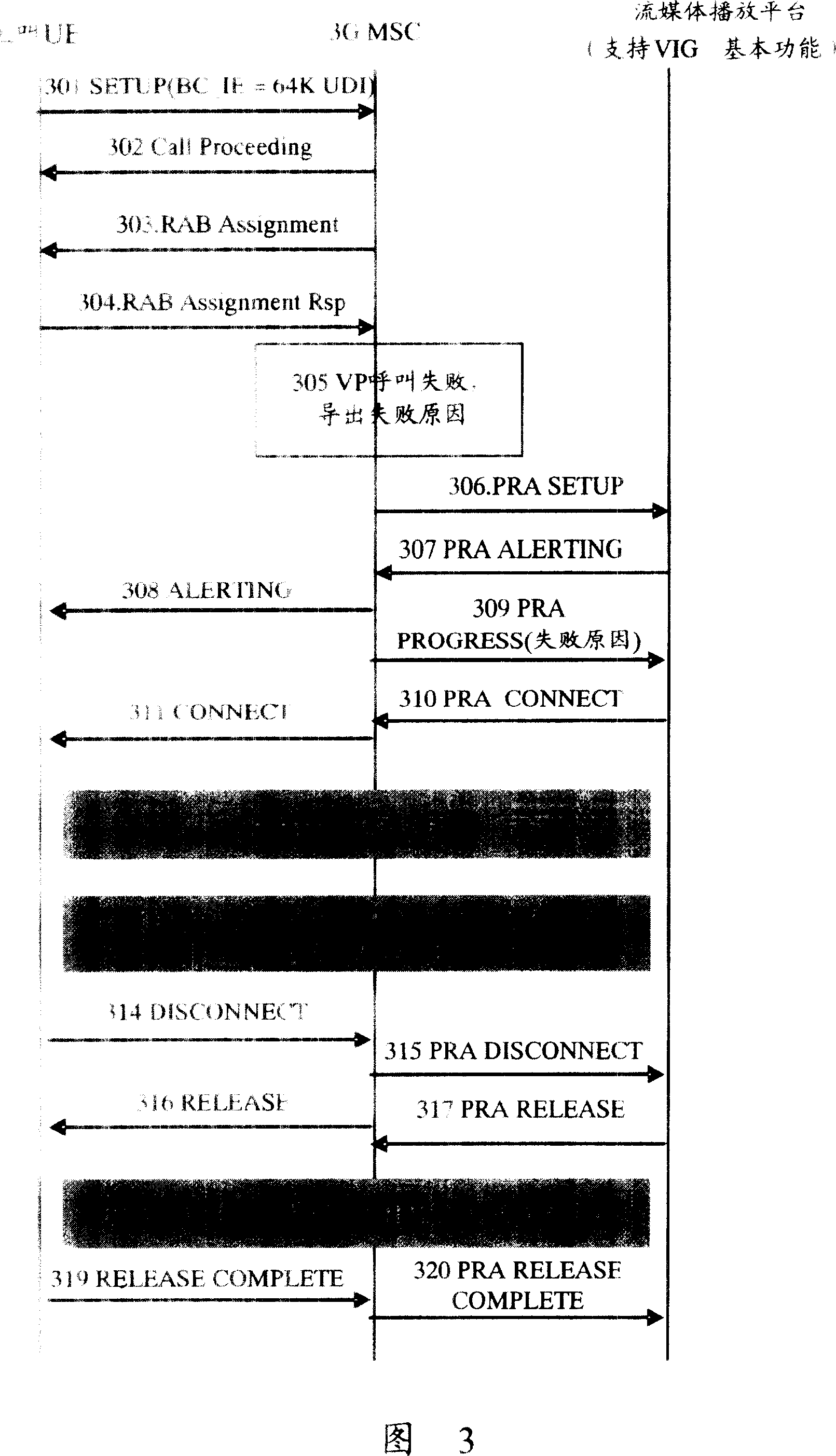 Method for informing service failure reason in video phone service