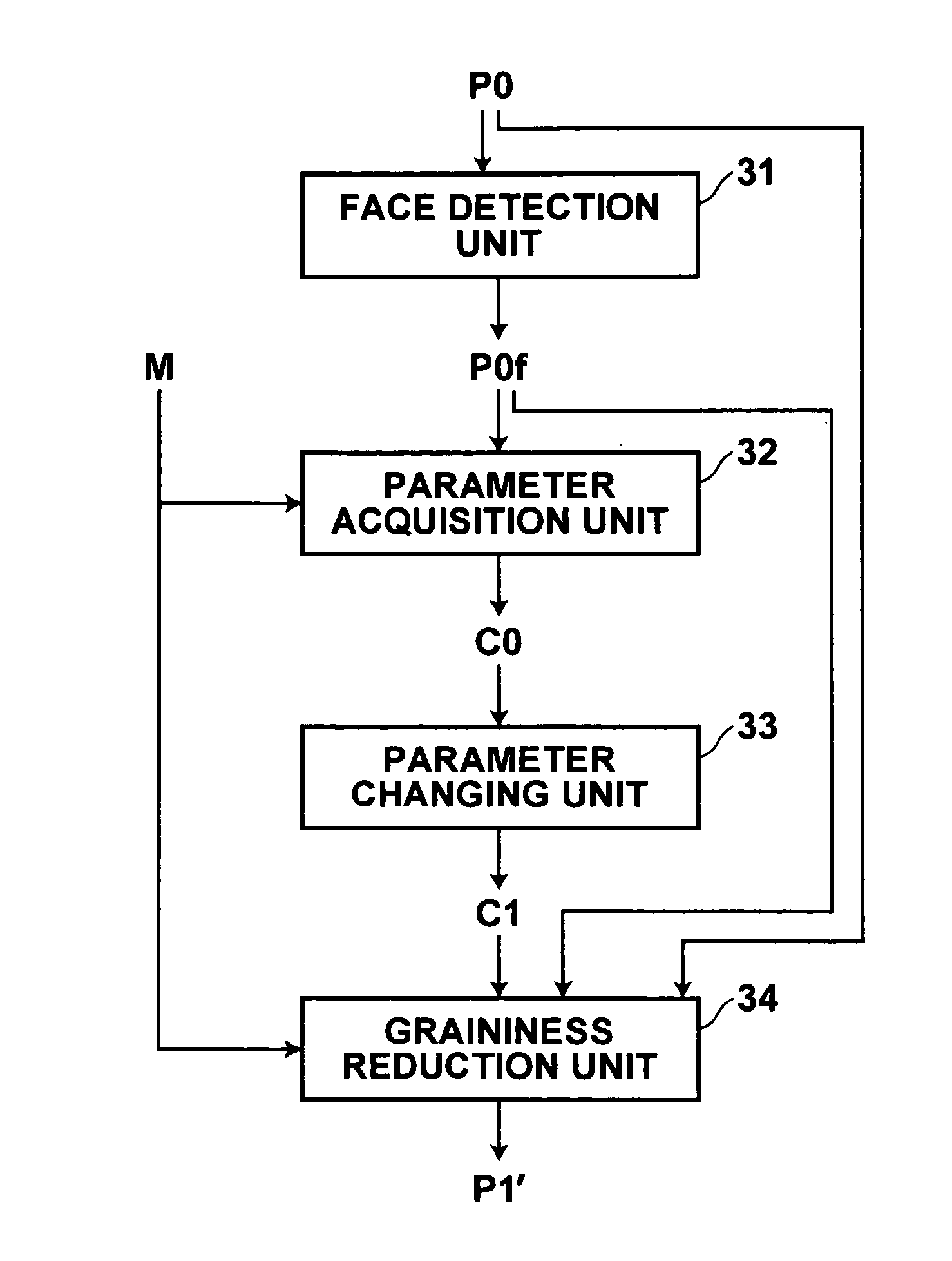 Apparatus, method and program for image processing