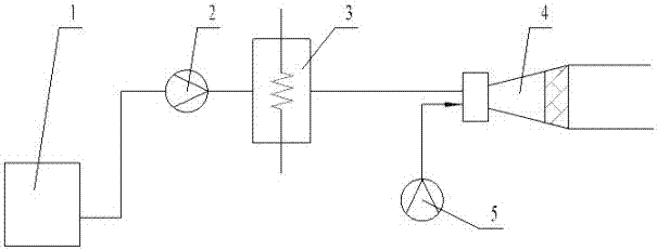 Low-boiling-point fuel staged combustion device and system