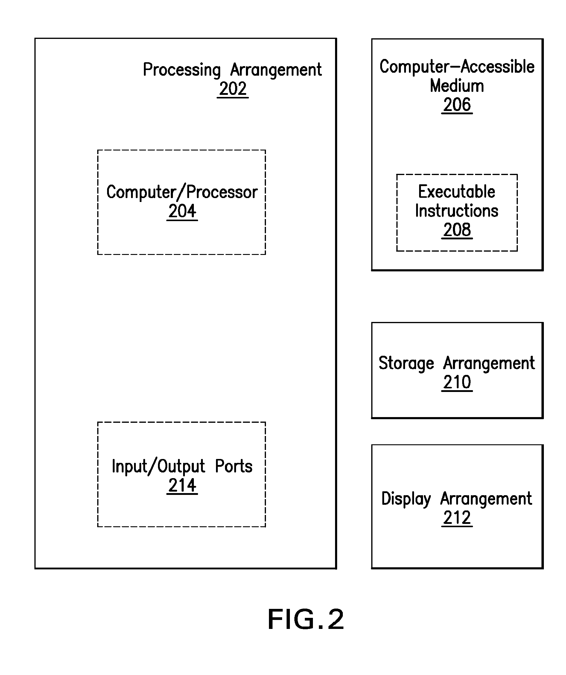 Systems, methods and computer-accessible mediums for utilizing pattern matching in stringomes