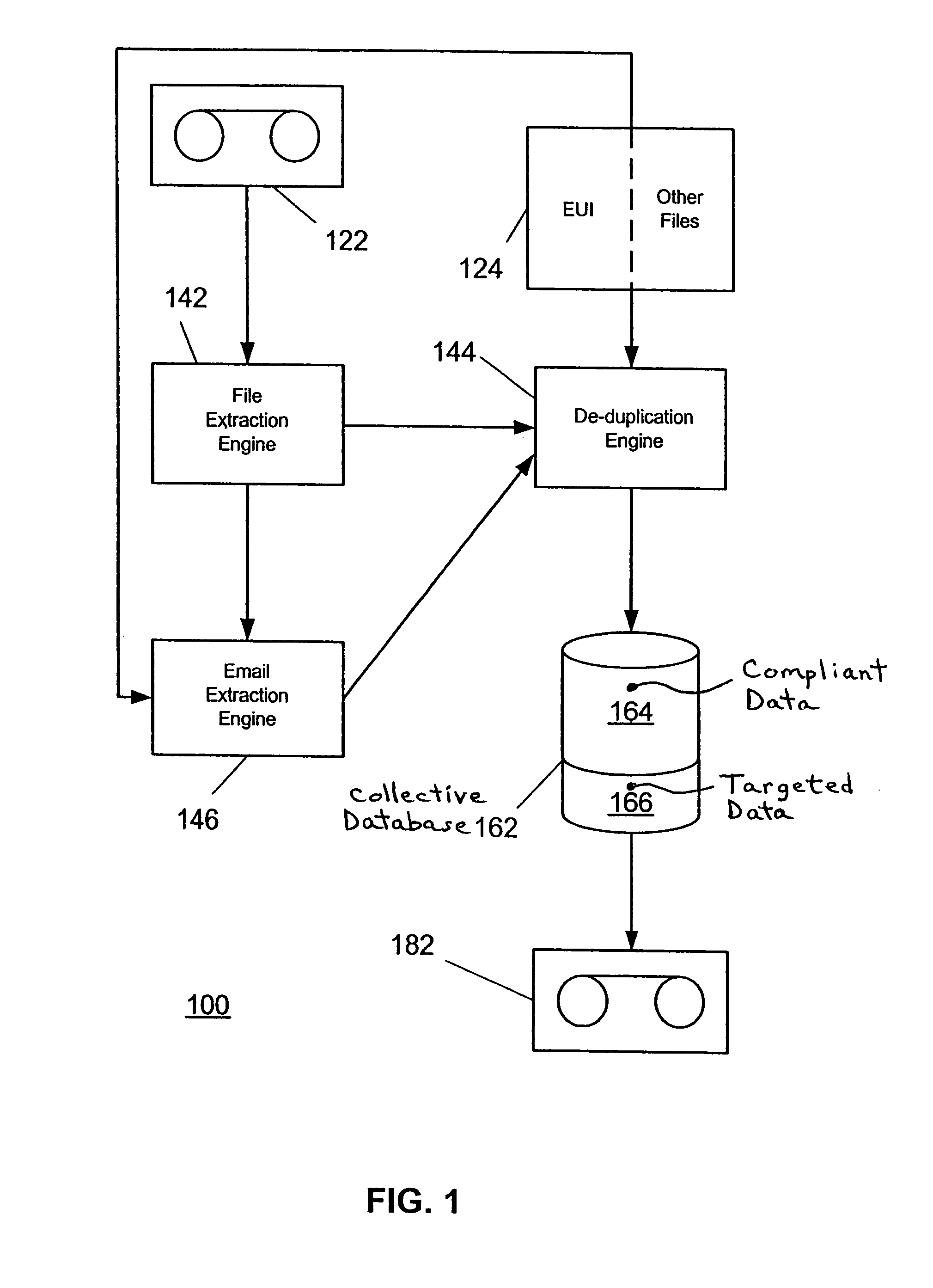 System and method for data extraction from email files