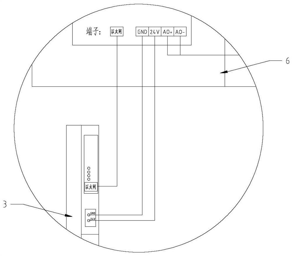 Air compressor unit control system and method