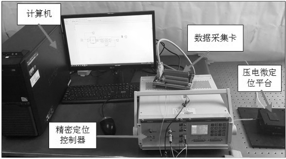 Improved PI model identification method based on particle swarm-ant colony parallel crossover algorithm