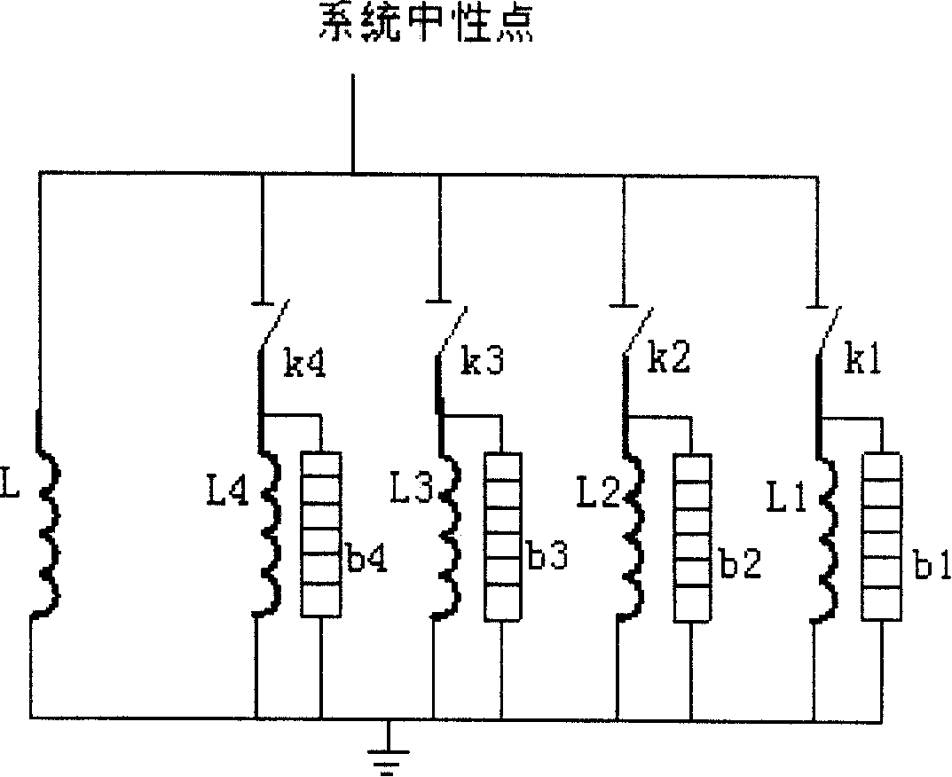 Automatic tuning and small current grounding failure wire selection system of 8421 parallel reactor composite extinction coil