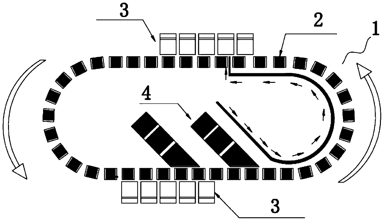 A high-speed sorting system and a method for realizing precise delivery and precise sorting