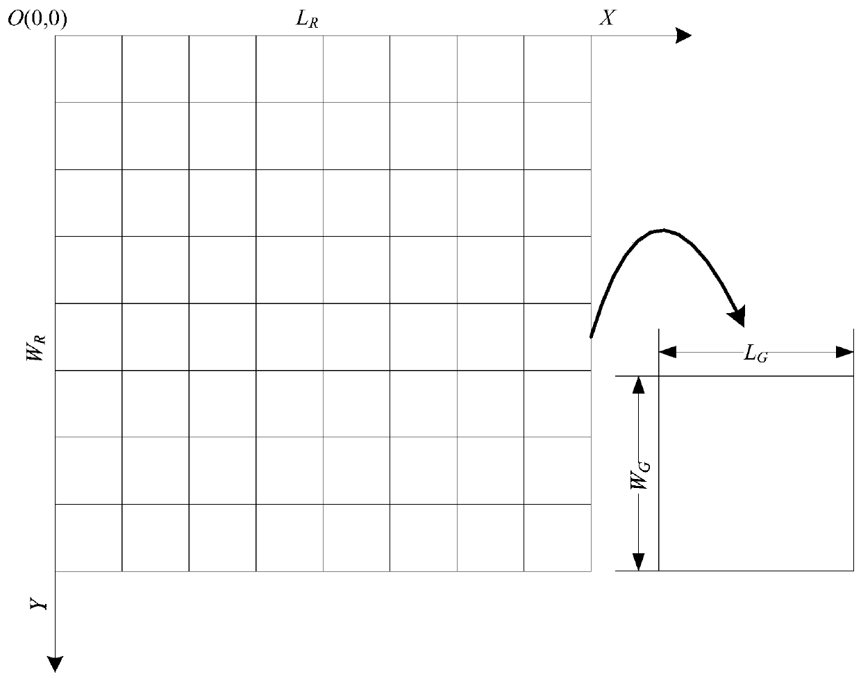 Cell rasterization method and device