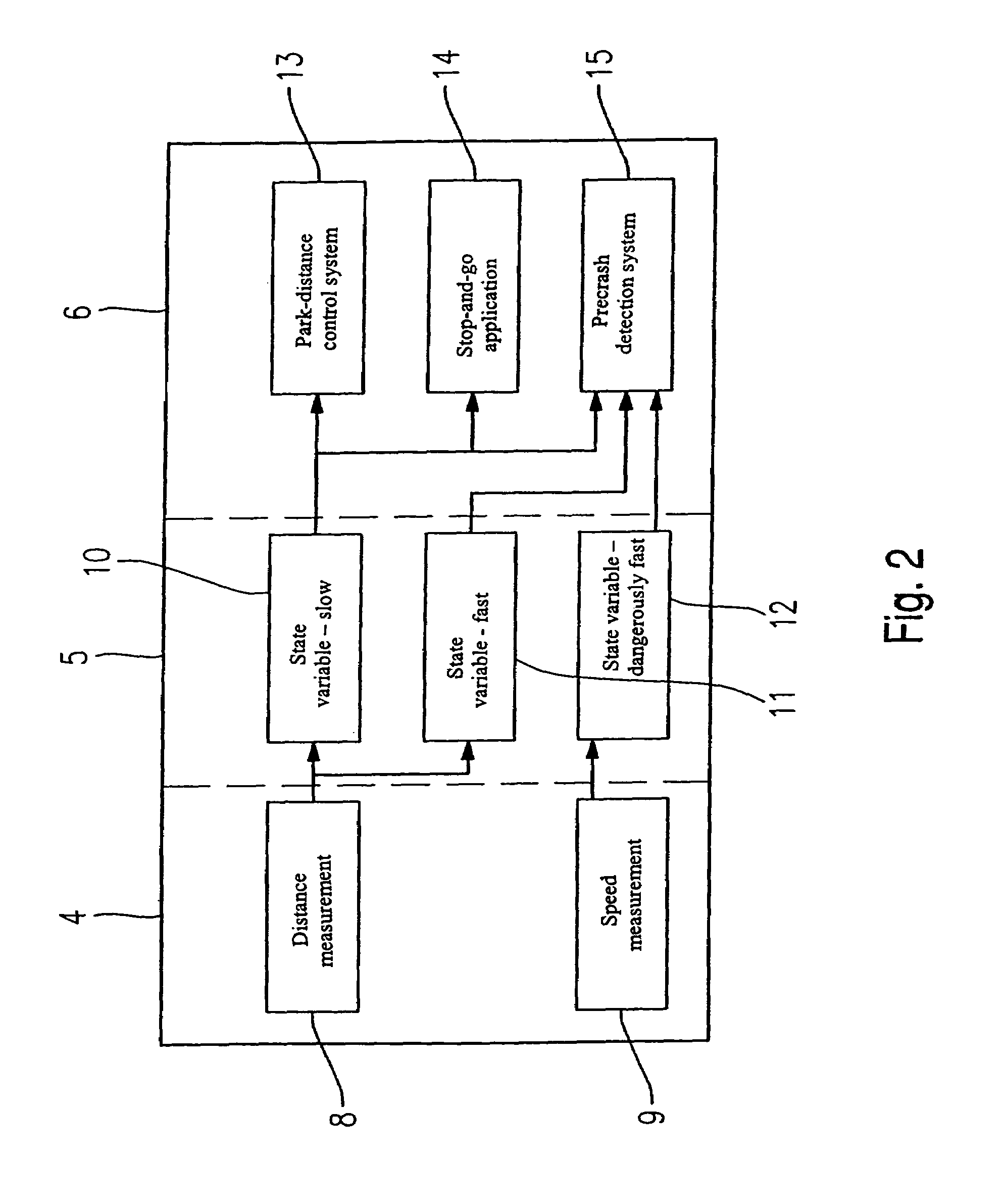 Method for controlling and evaluating a sensor device shared by a plurality of applications