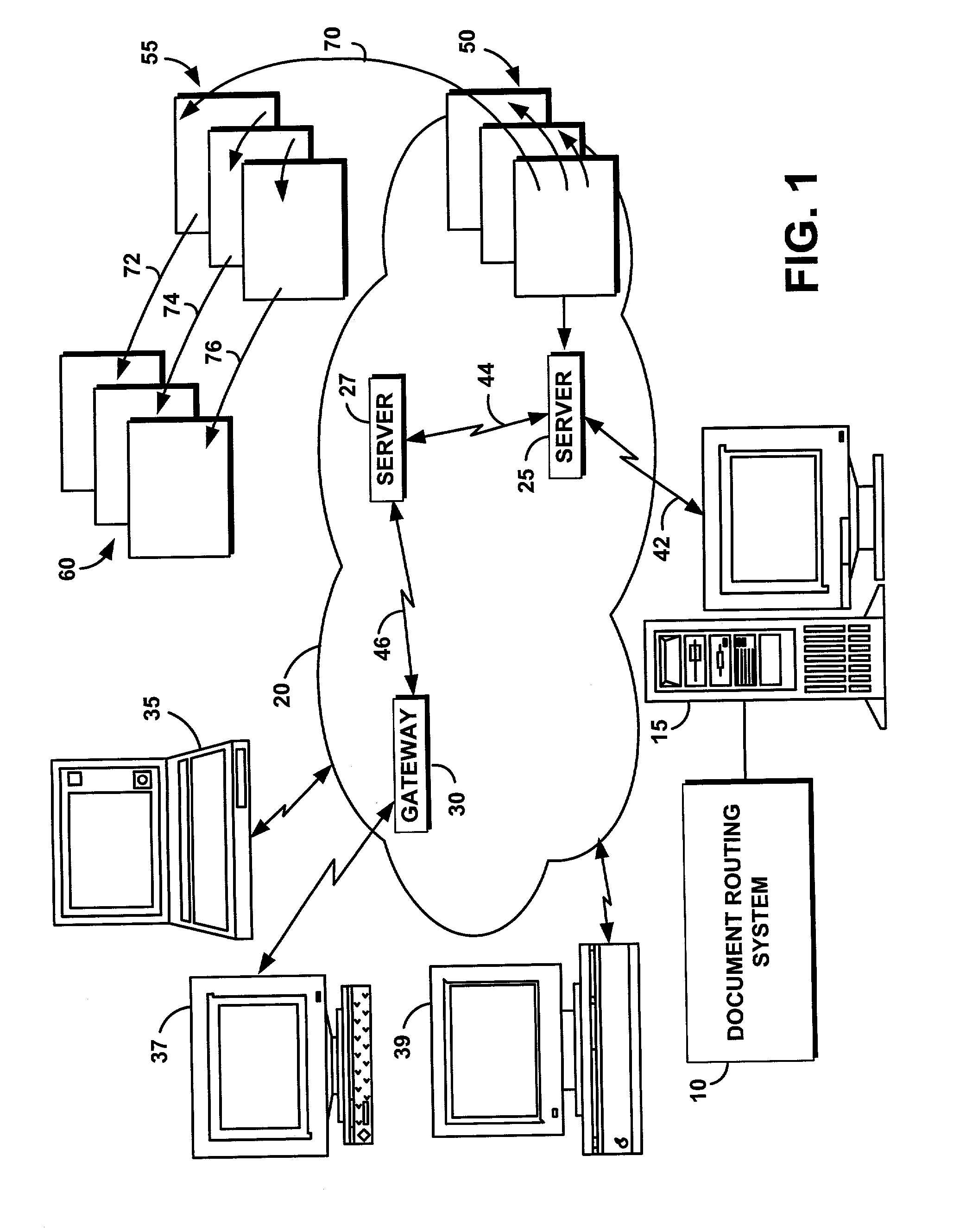 Object-oriented framework for document routing service in a content management system