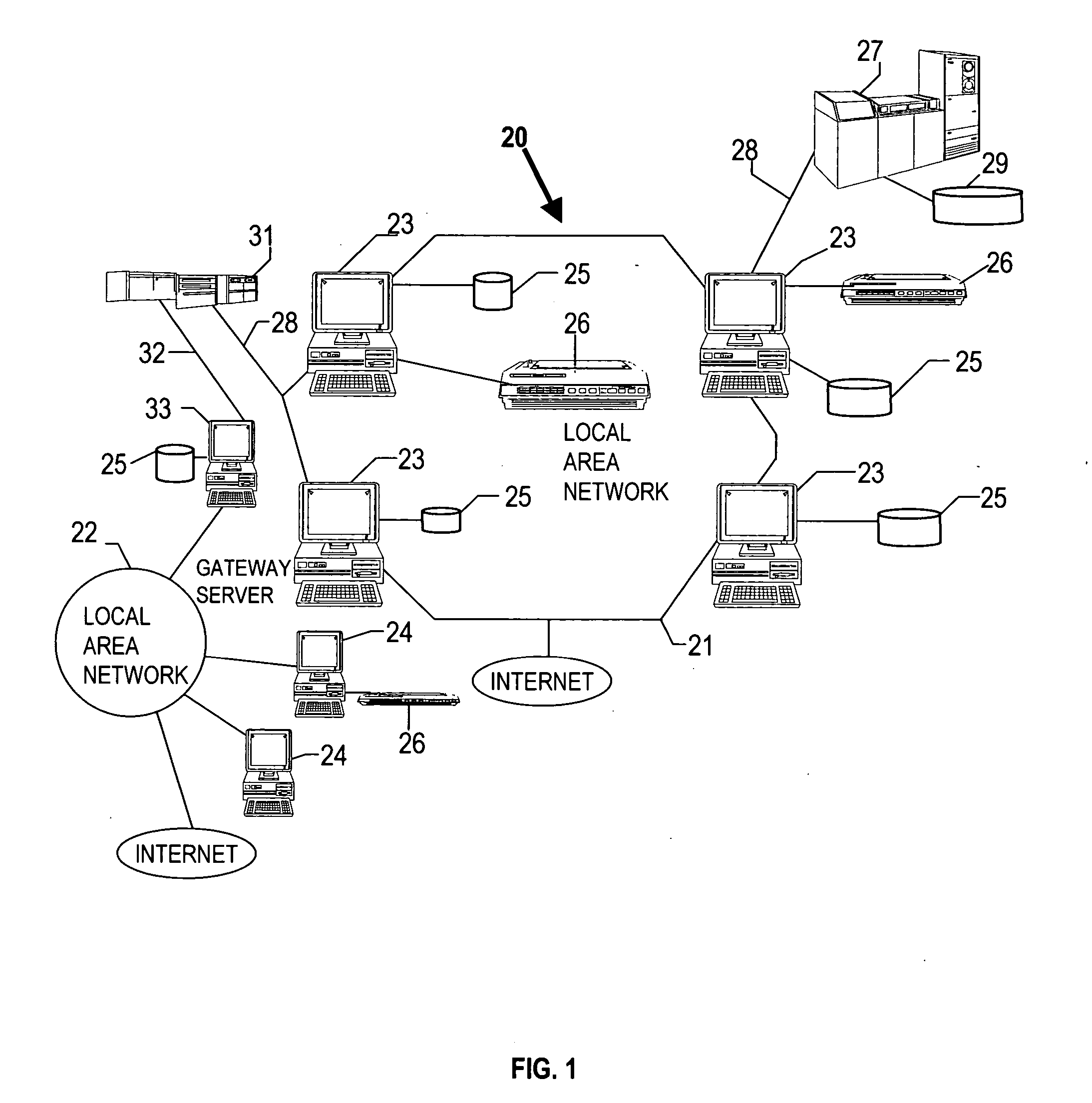 Method and system for load balancing of computing resources