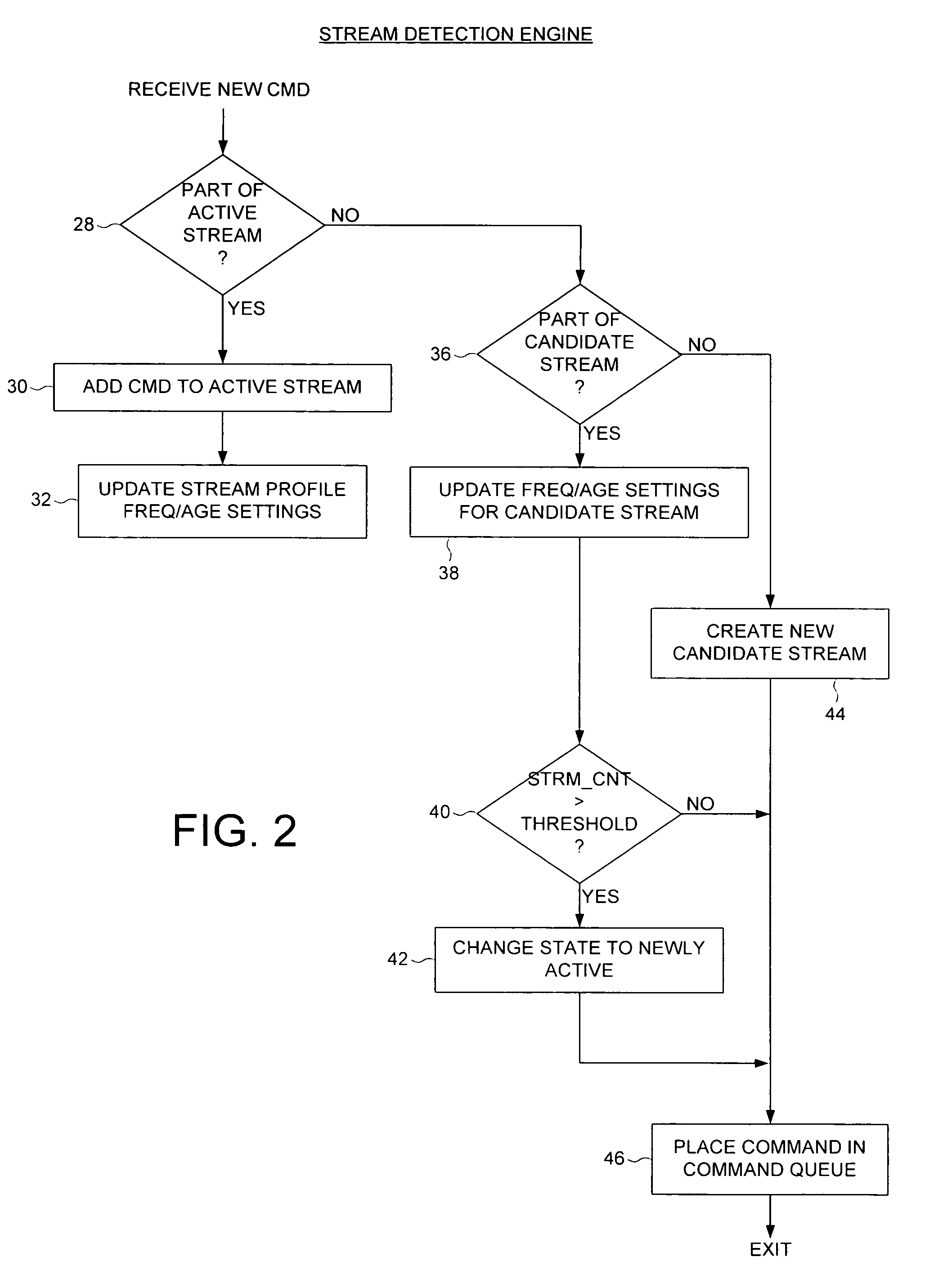 Disk drive employing stream detection engine to enhance cache management policy