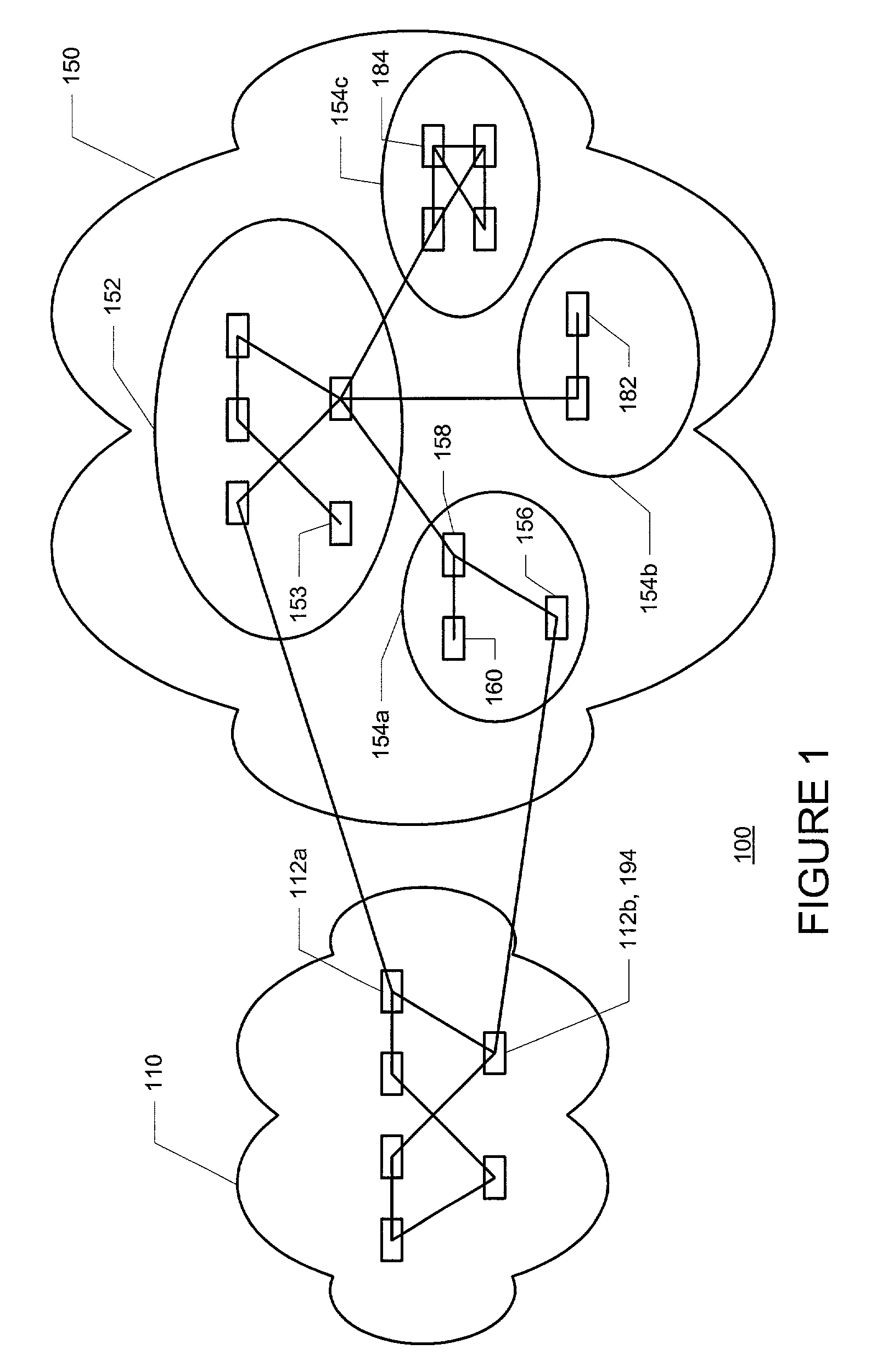 Routing protocols for accommodating nodes with redundant routing facilities