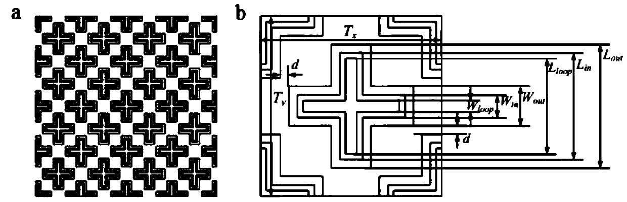 Design method of active frequency selective surface