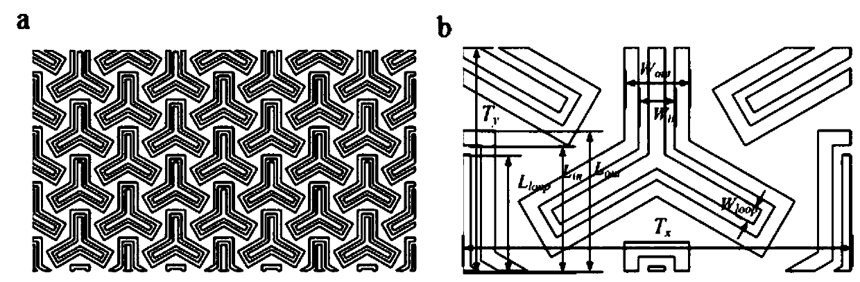 Design method of active frequency selective surface