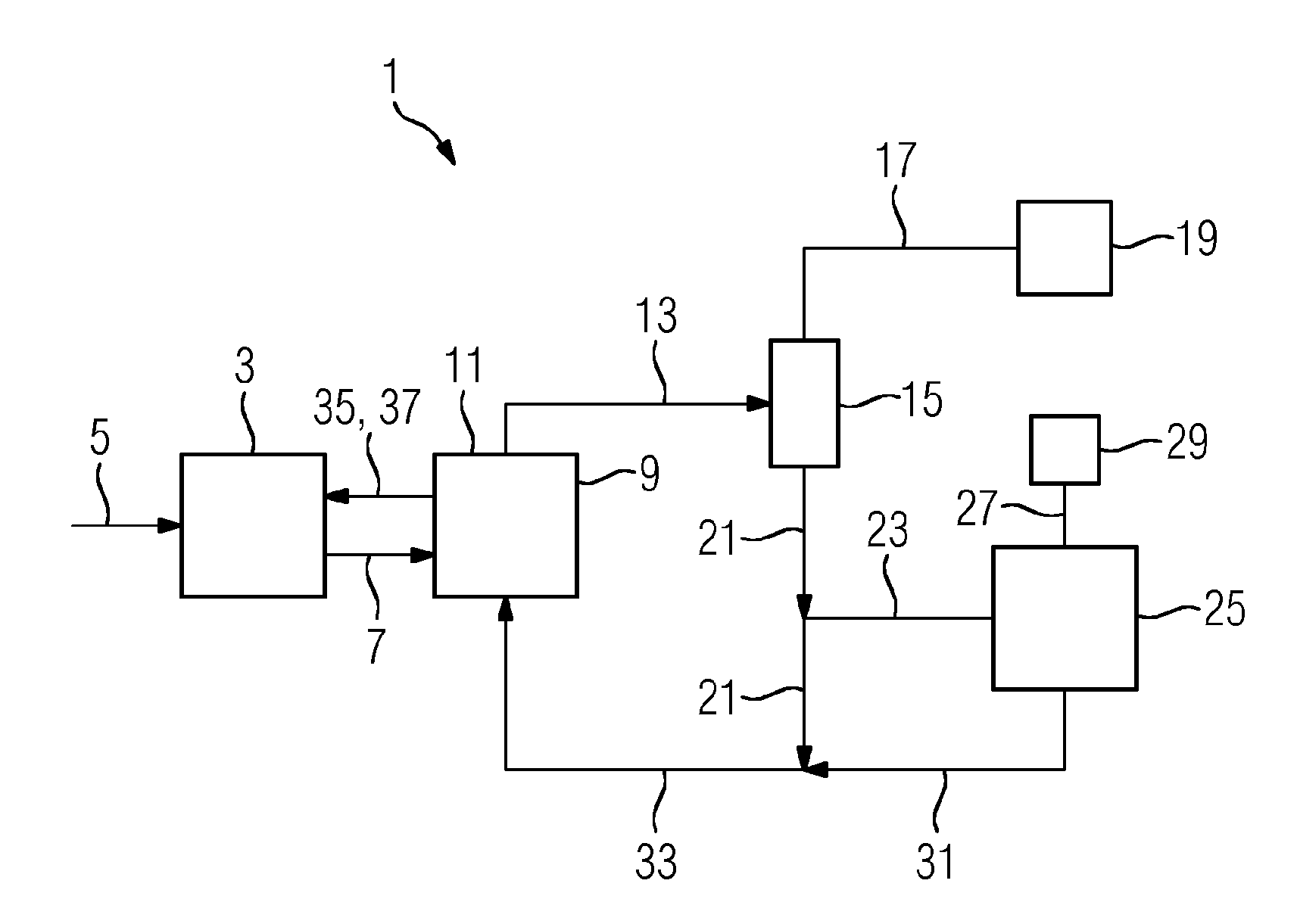 Method for separating carbon dioxide from a gas flow, in particular from a flue gas flow, and separating device for separating carbon dioxide from a gas flow, in particular from a flue gas flow
