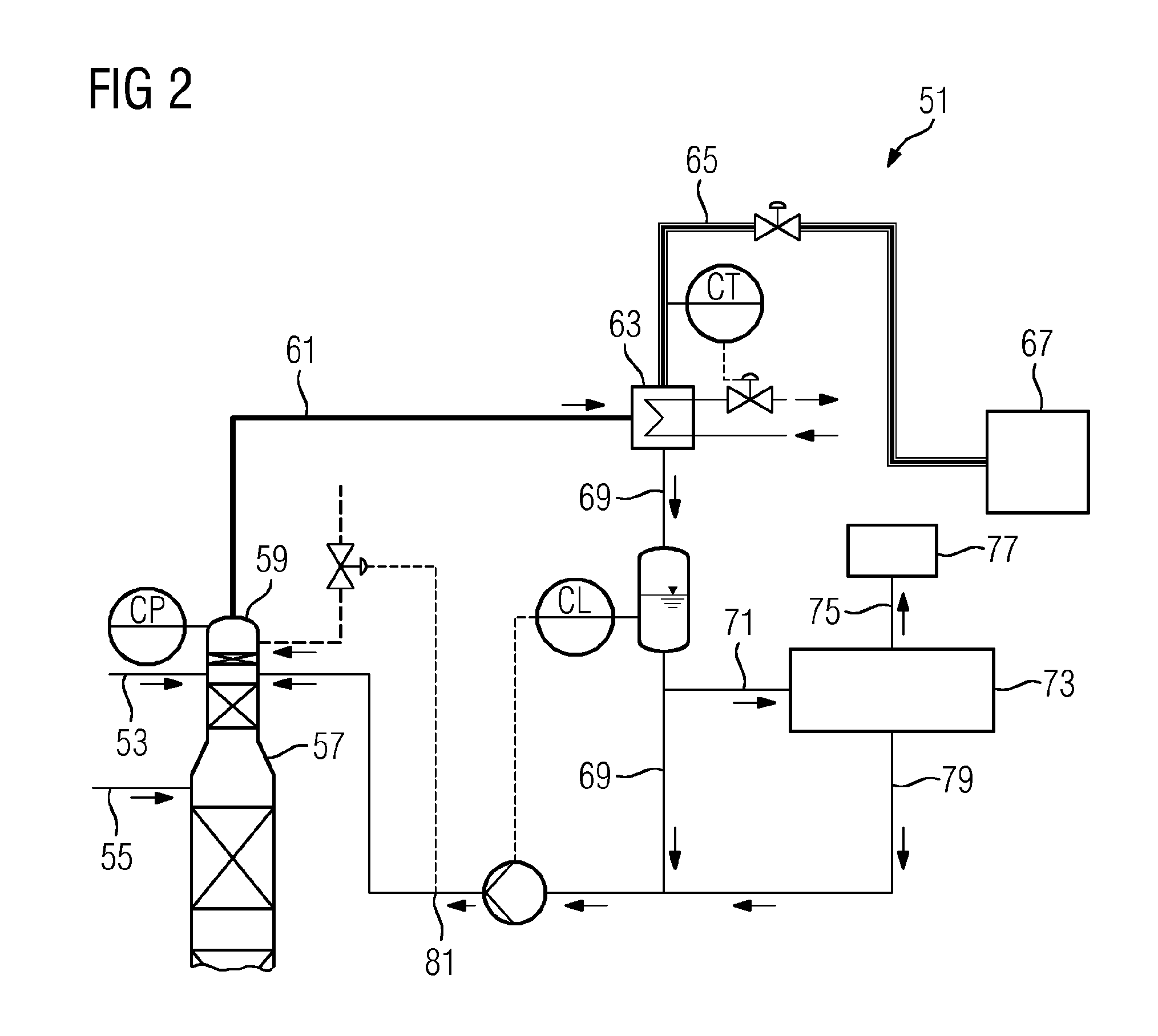 Method for separating carbon dioxide from a gas flow, in particular from a flue gas flow, and separating device for separating carbon dioxide from a gas flow, in particular from a flue gas flow