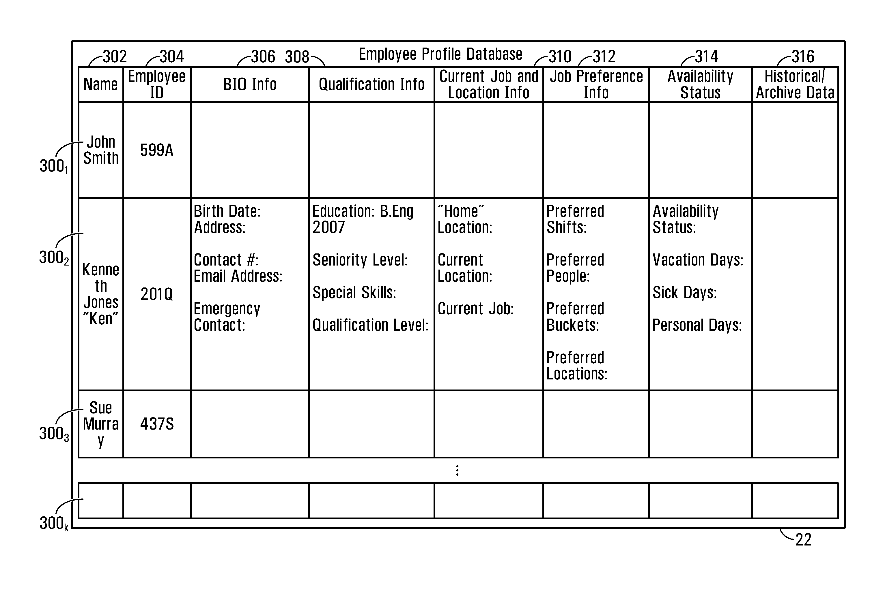 Method and system for enabling a user to bid on a work assignment