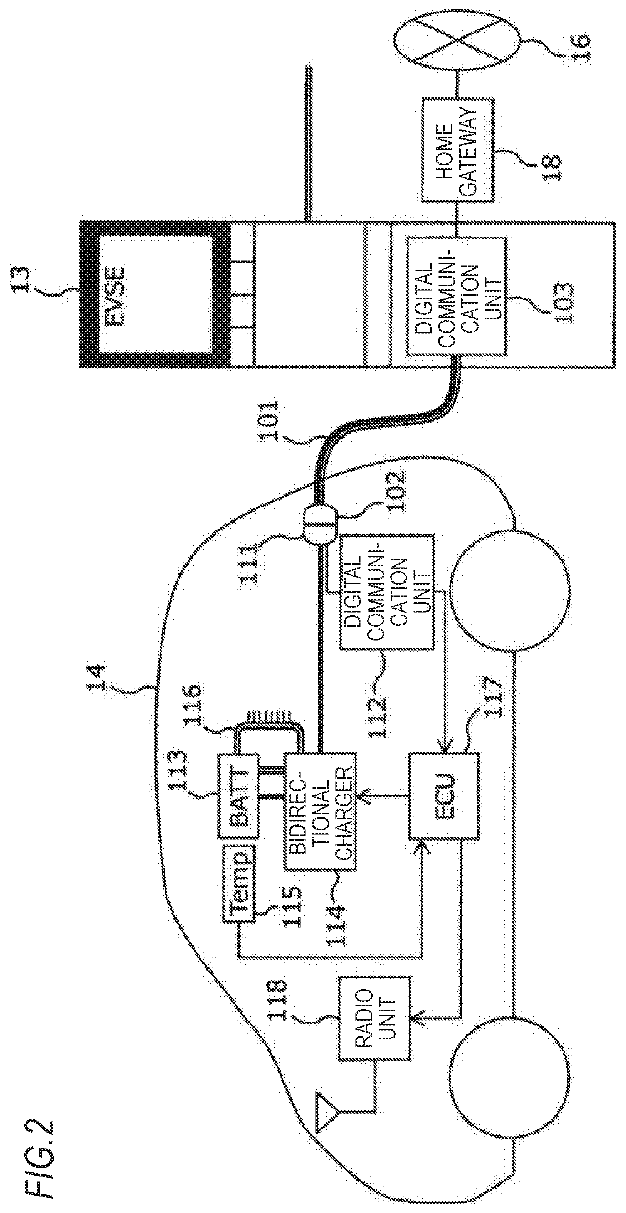 Charge and discharge control device