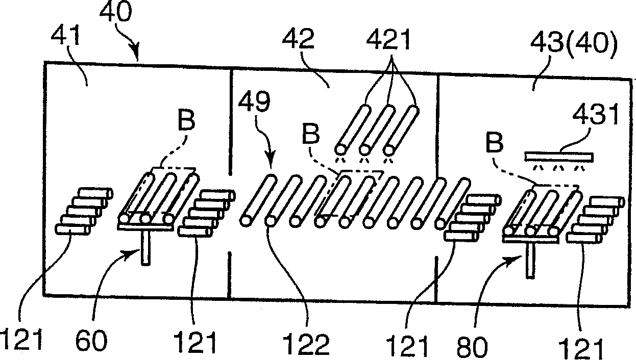 Substrates treating device