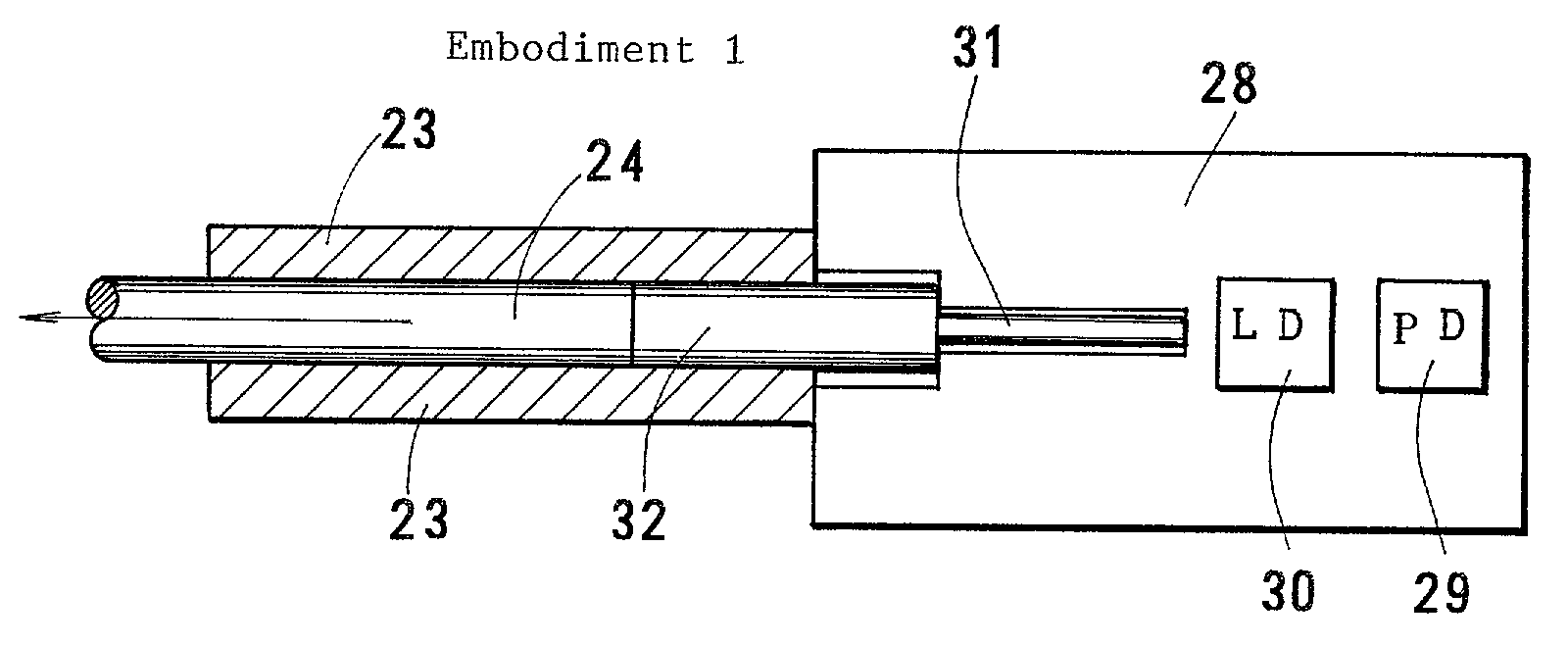 Optical communication device