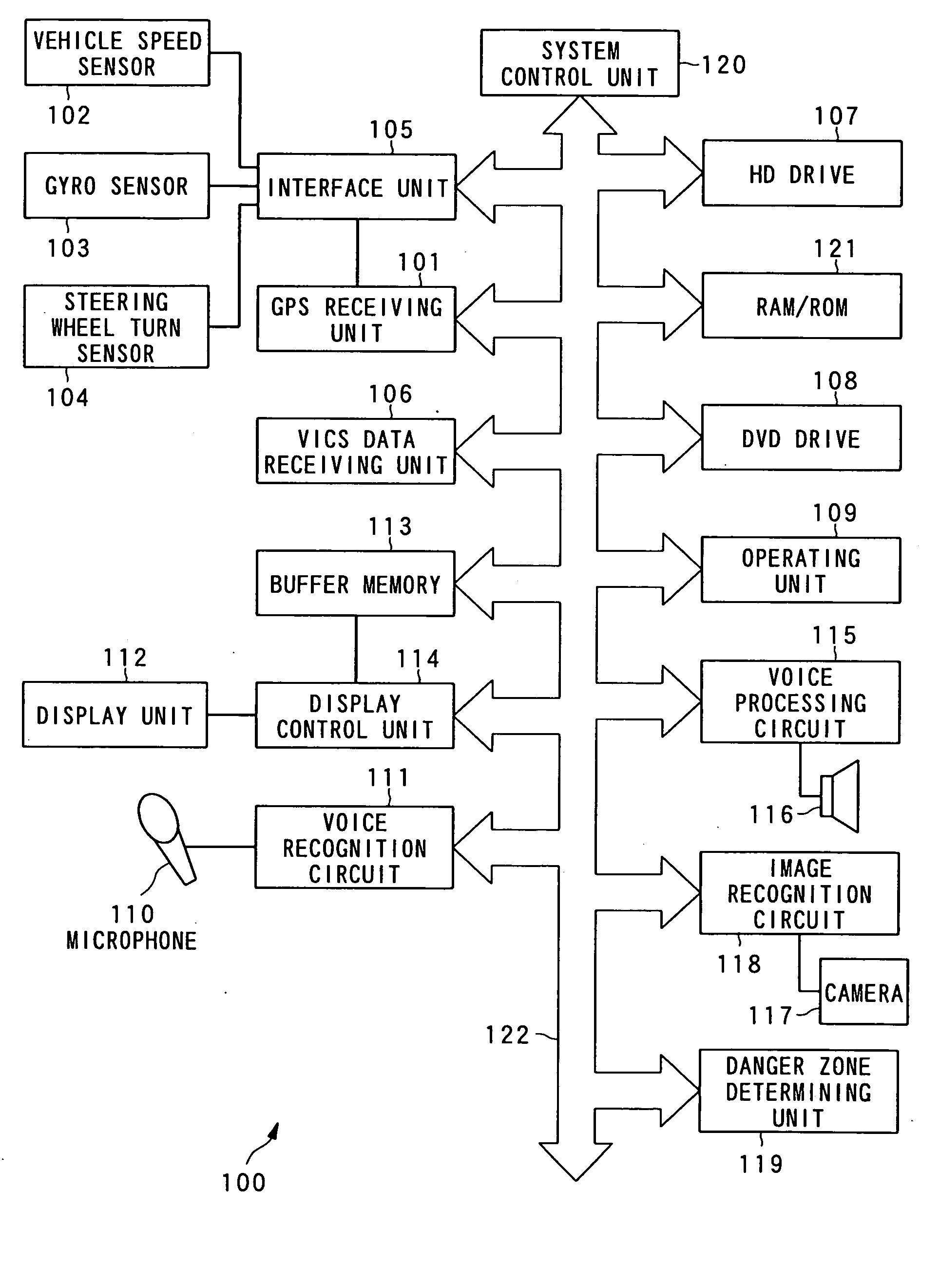 Navigation apparatus, computer program, screen displaying control method, and measurement interval control method