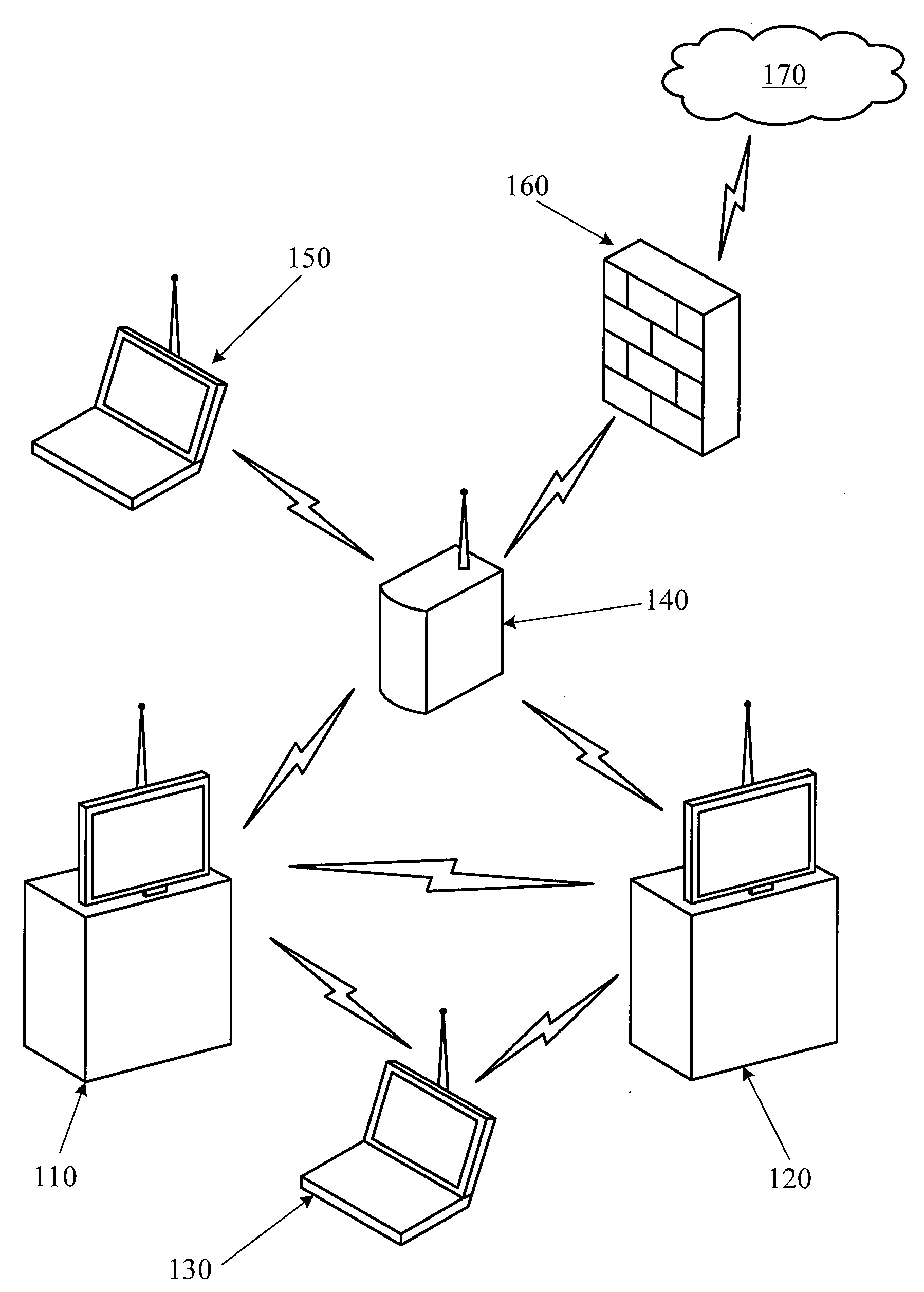 Wireless Network and Methods of Wireless Communication For Ophthalmic Surgical Consoles