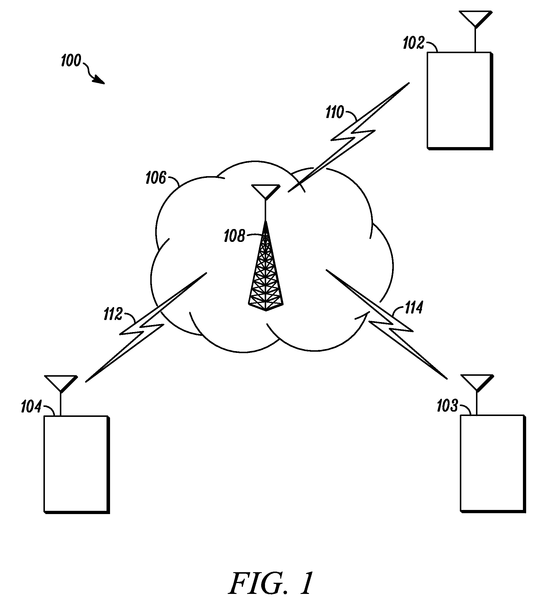 Method for assigning and utilizing forward error correcting (FEC) codes