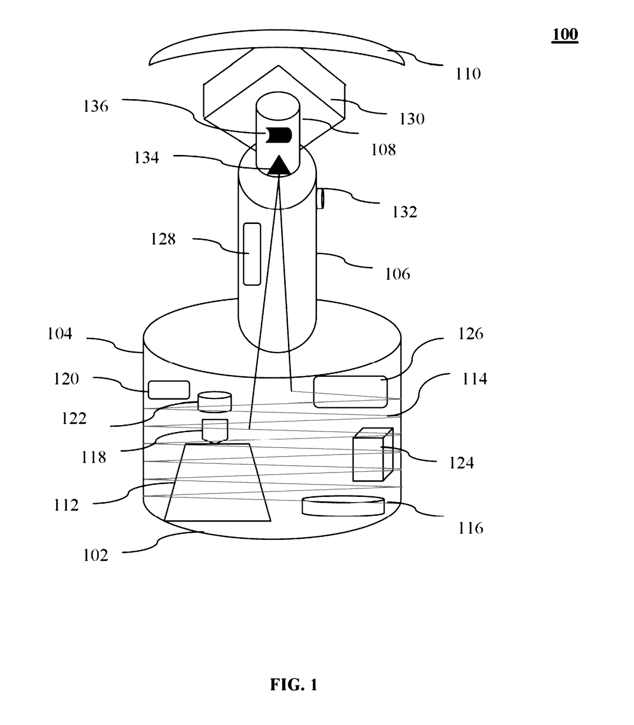 Smart patio heater device